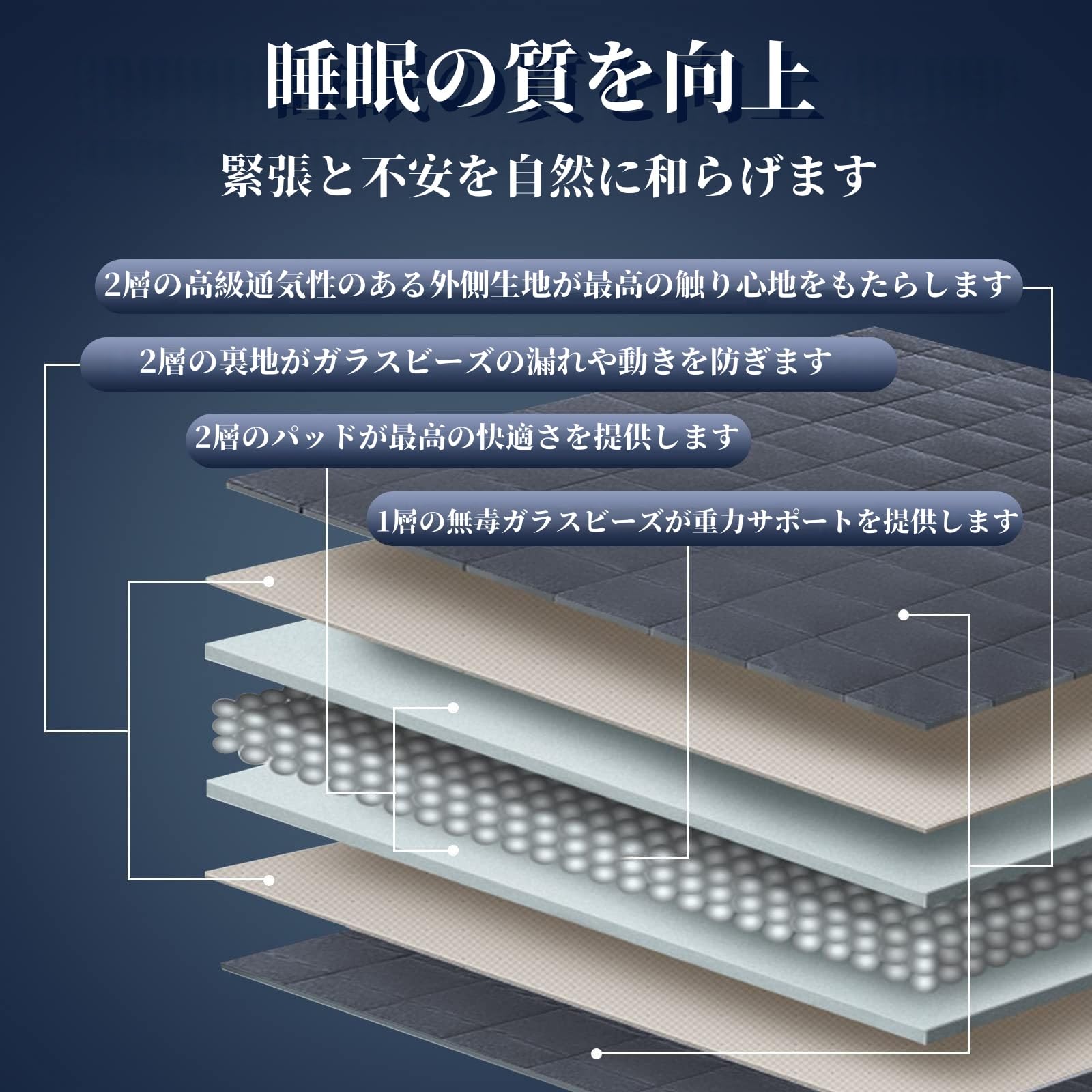 Amazon｜jsdskw ウェイトブランケット 加重ブランケット 重い毛布