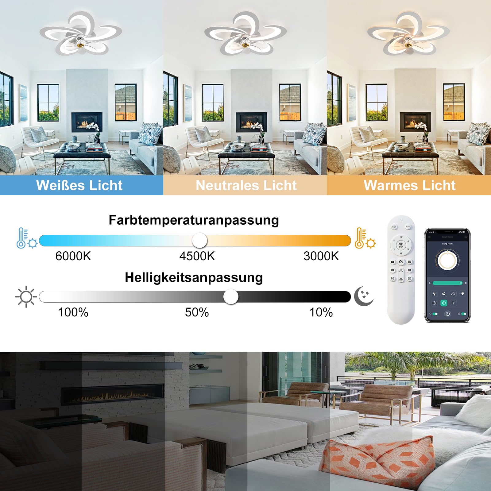 Ventilatore da Soffitto Moderno con Luce, Dimmerabile LED Plafoniere con Telecomando, Silenzioso Lampada Ventilatore da Soffitto per Soggiorno, 6 Velocità/Reversibili