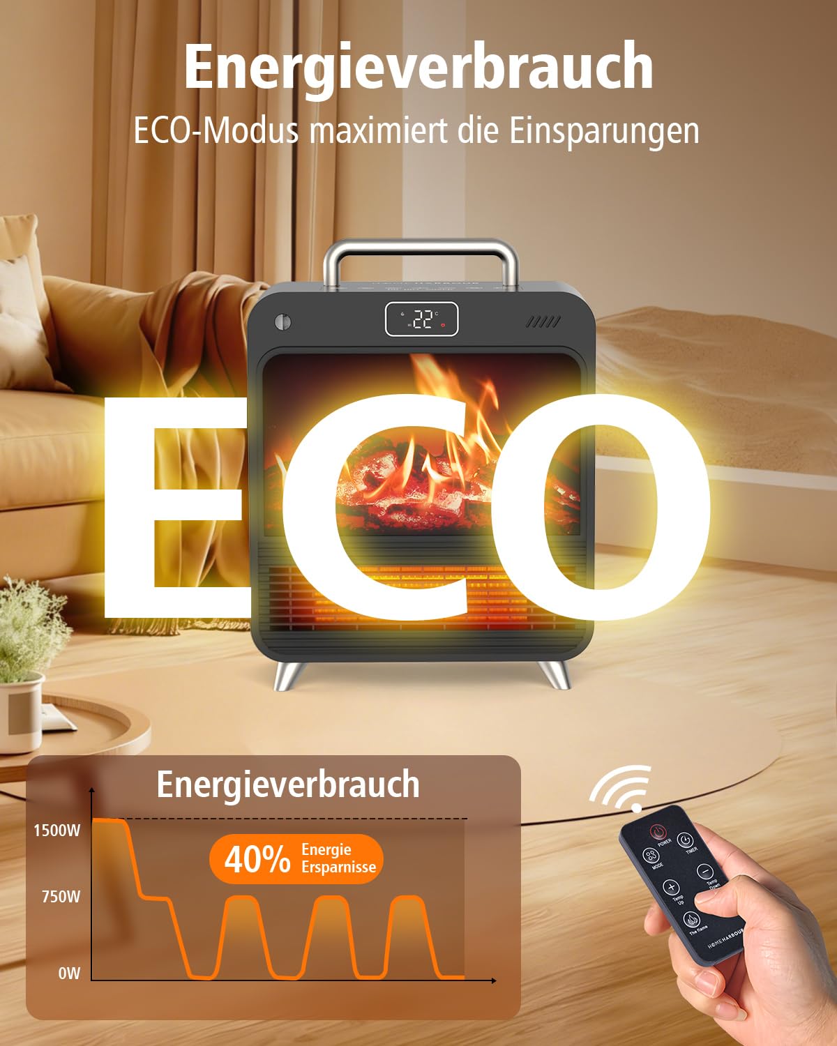 Heizlüfter Energiesparend 1500W, PTC Keramik Heizung mit 4 Modi & Thermostat, Erlebe leisen Komfort im Schlafzimmer mit Kaminofen-Imitation Holzofeneffekt, Überhitzungs- & Kippschutz sowie 12H Timer