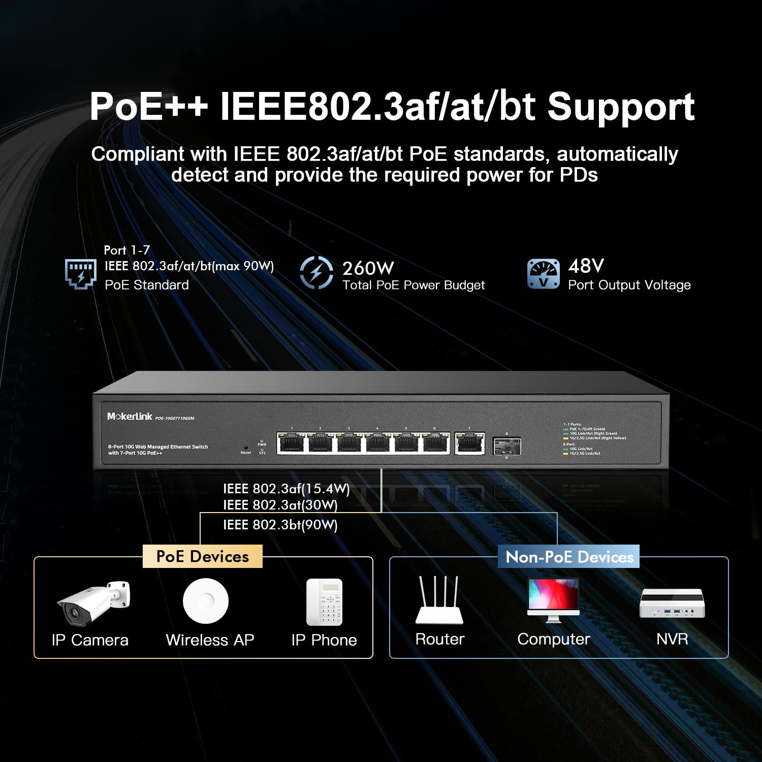 MokerLink 8 Port 10 Gigabit PoE Web Managed Switch z 10G SFP+, 7 portów PoE++ IEEE802.3af/at/bt 260W, zarządzany przełącznik sieciowy do montowania w szafie