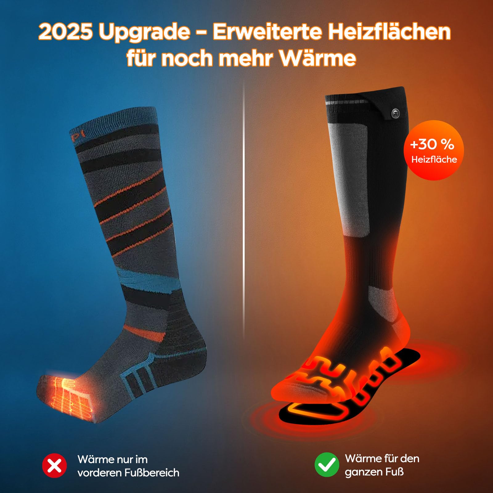 Beheizbare Socken, Beheizte Socken Damen Herren, die Lösung für Maximale Heizfläche im Jahr 2025 5V 6000 mAh Wiederaufladbare Heizsocken für Skifahren, Outdoor, Camping, Wandern