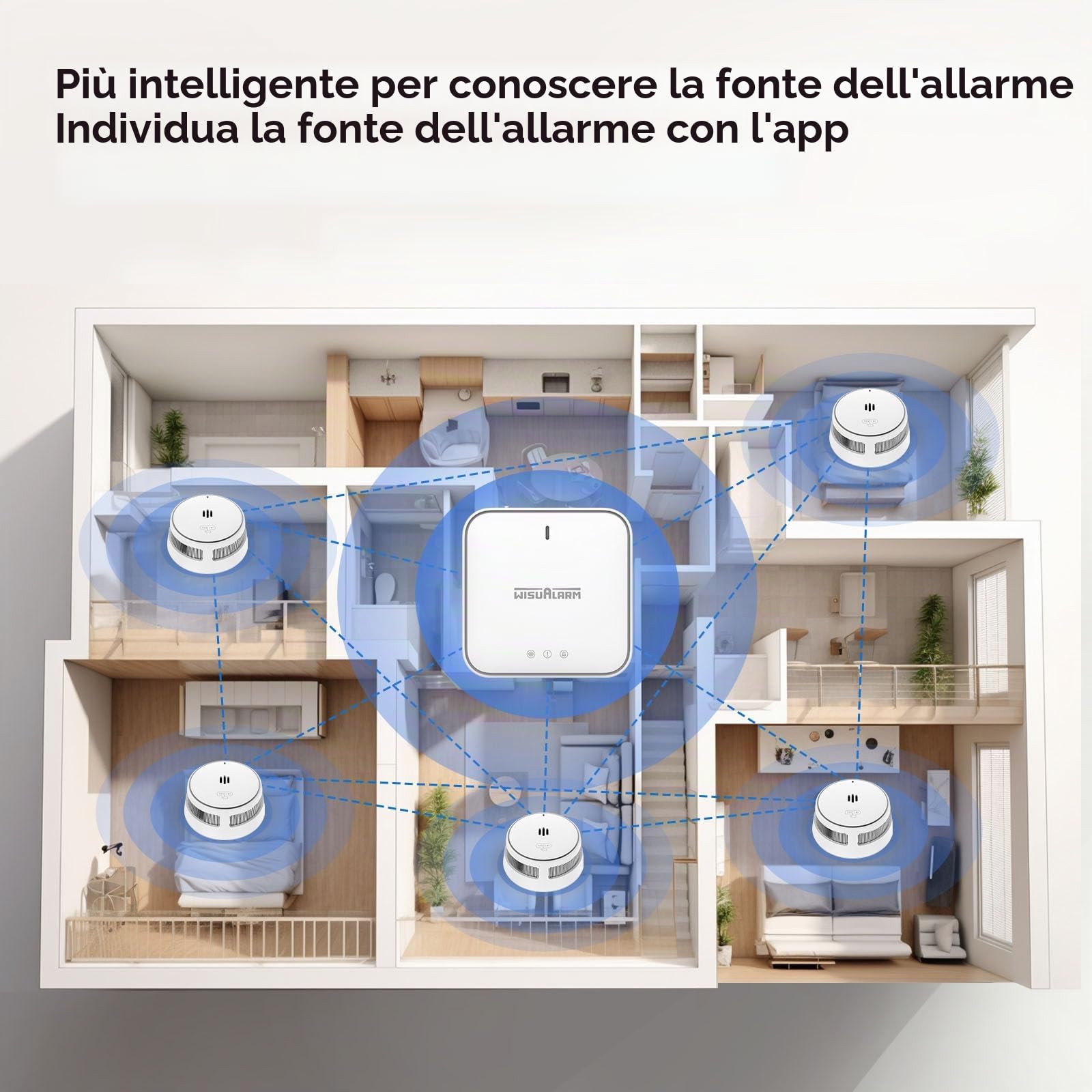 Wisualarm Rilevatore di Fumo Intelligente (con Gateway), Rilevatore di Fumo Connesso per uso Domestico, Notifiche dell'app Wisualarm, Conforme alla Norma EN14604 (5 rilevatori di fumo + 1 gateway)
