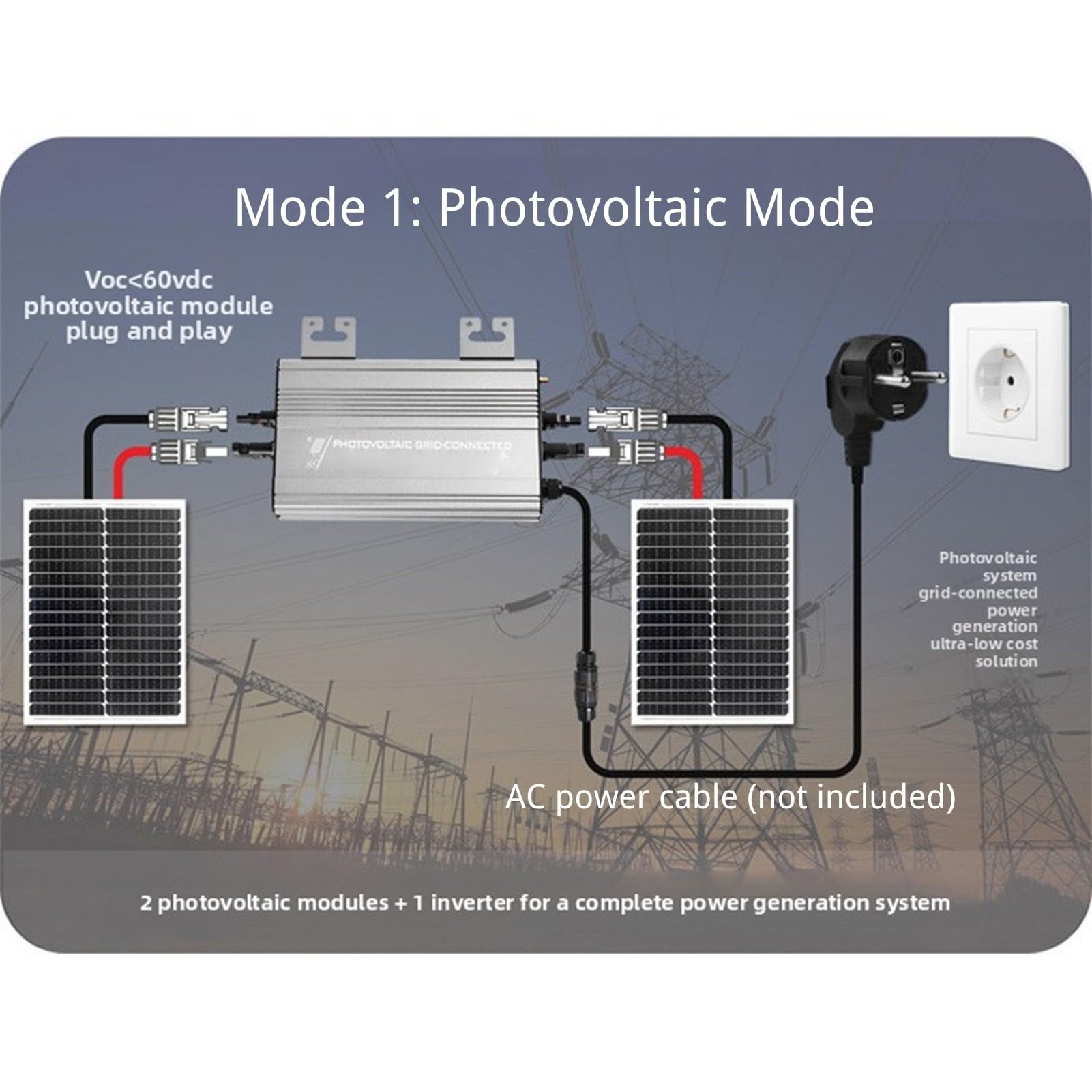 Solar Grid Tie Wechselrichter 1000W mit WiFi, DC 20V auf 60V PV Module oder DC 36V/48V Batterie Eingang MPPT Mikro Wechselrichter, AC 180V auf 265V Ausgang IP65 Wasserdicht App Überwachung