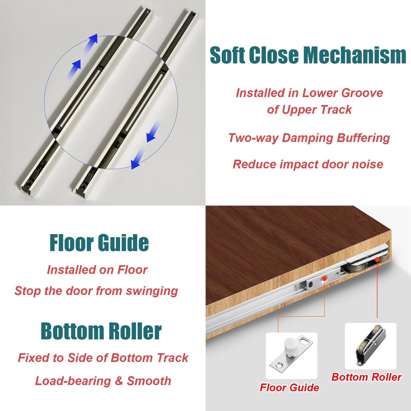 Vibeo Kit Puerta Corredera Oculta Herrajes Ocultos para Puertas de Granero con Montaje en Pared, Riel para Puerta Fantasma con Cierre Suave, Sistema de Puerta Corrediza de Madera(33in/85cm)