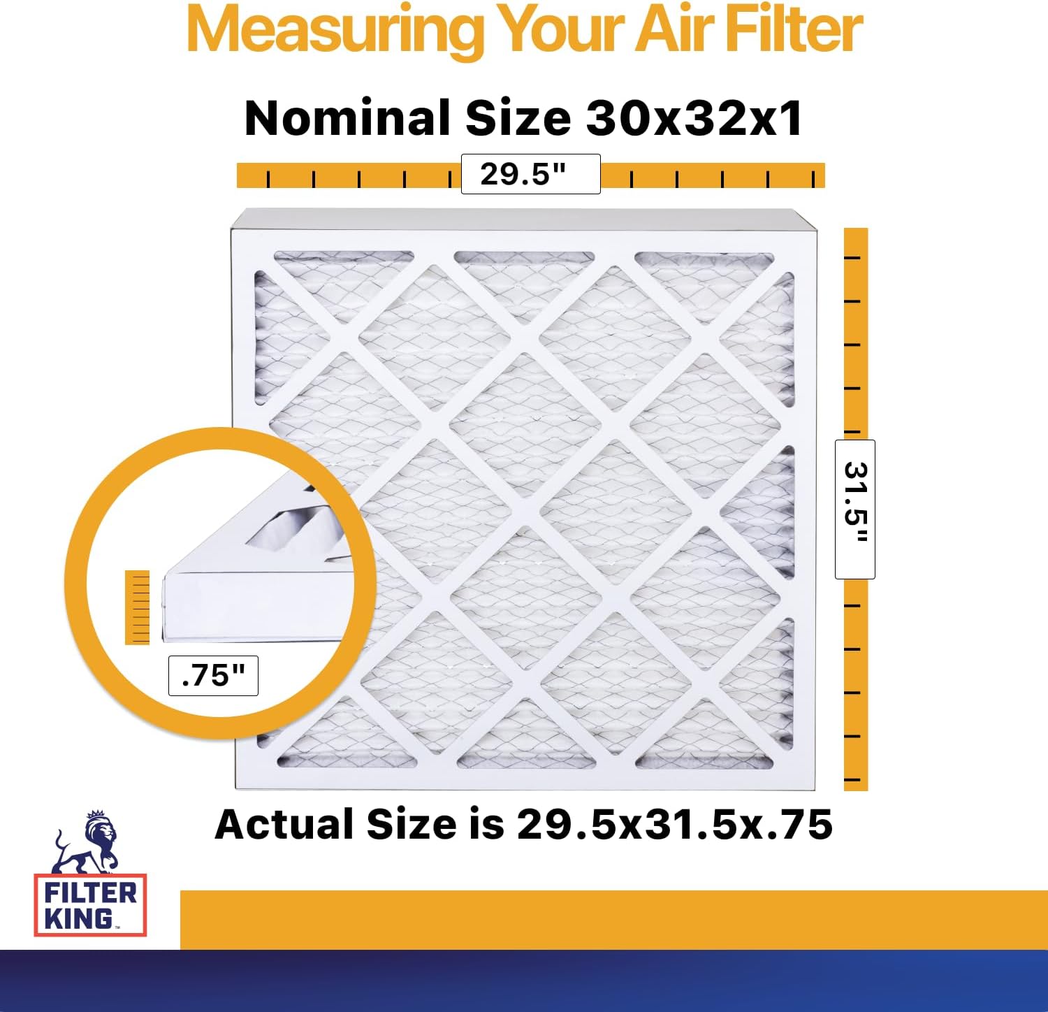 Filter King 30x32x1 Air Filter (MERV 13) (12-Pack) Dust & Allergy Control AC Furnace Filters, MADE IN USA, HVAC, Pleated, Electrostatic (Actual Size: 29.5 x 31.5 x .75)