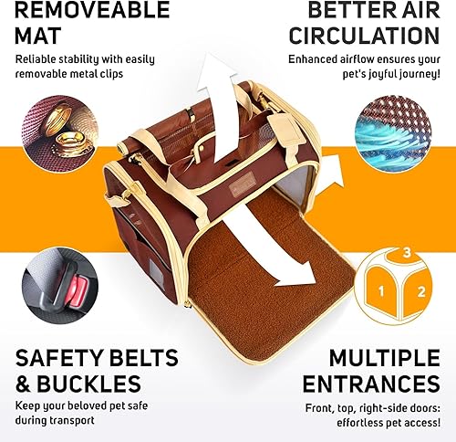 Vista 2 de Transportador grande para gatos y perros pequeños, bolsa de viaje para gatos y perros, bolsa de viaje para perros grandes, cachorros, gatitos
