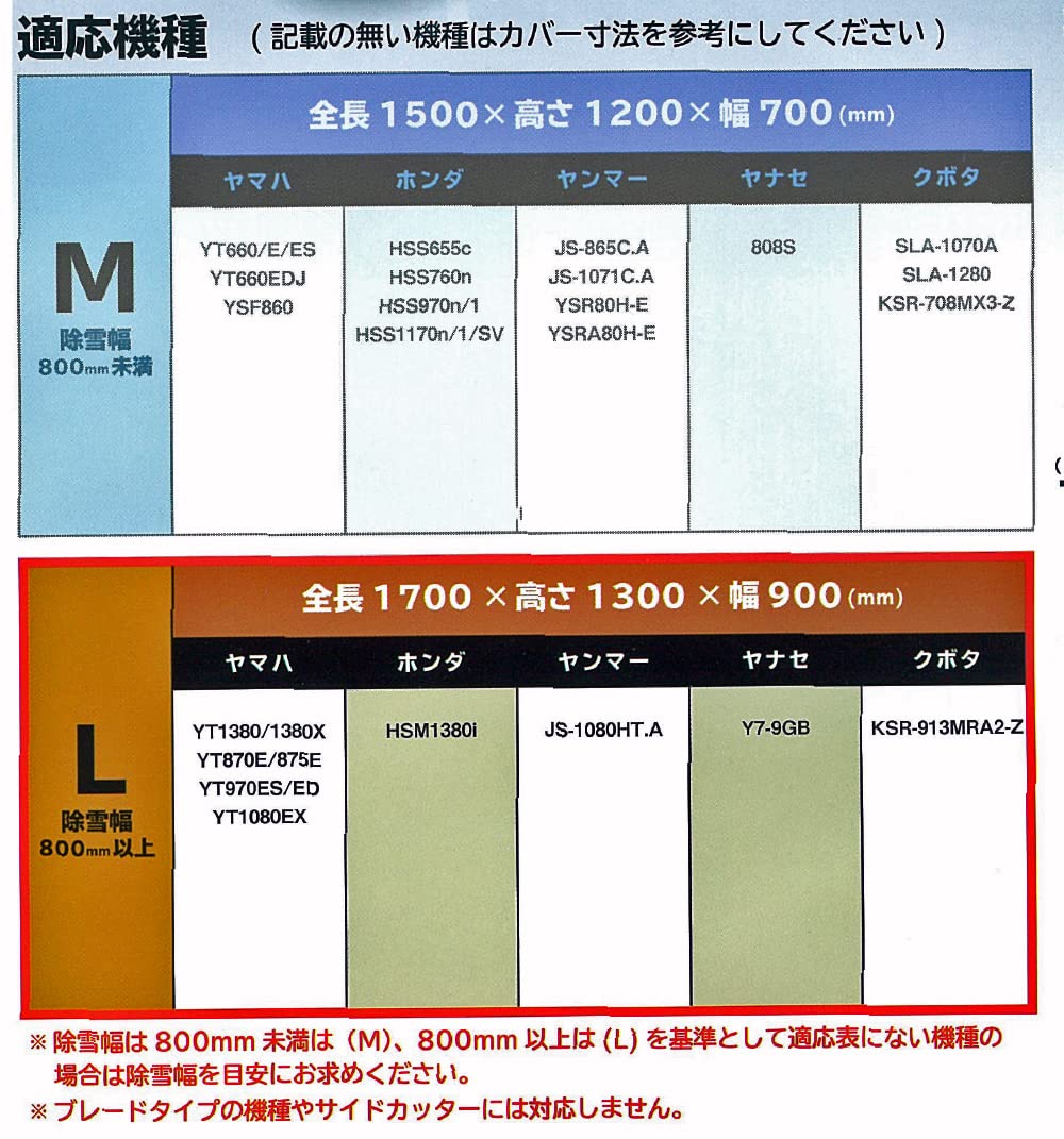 Amazon.co.jp: OSS(大阪繊維資材) 除雪機カバー 汎用ホディーカバー_(