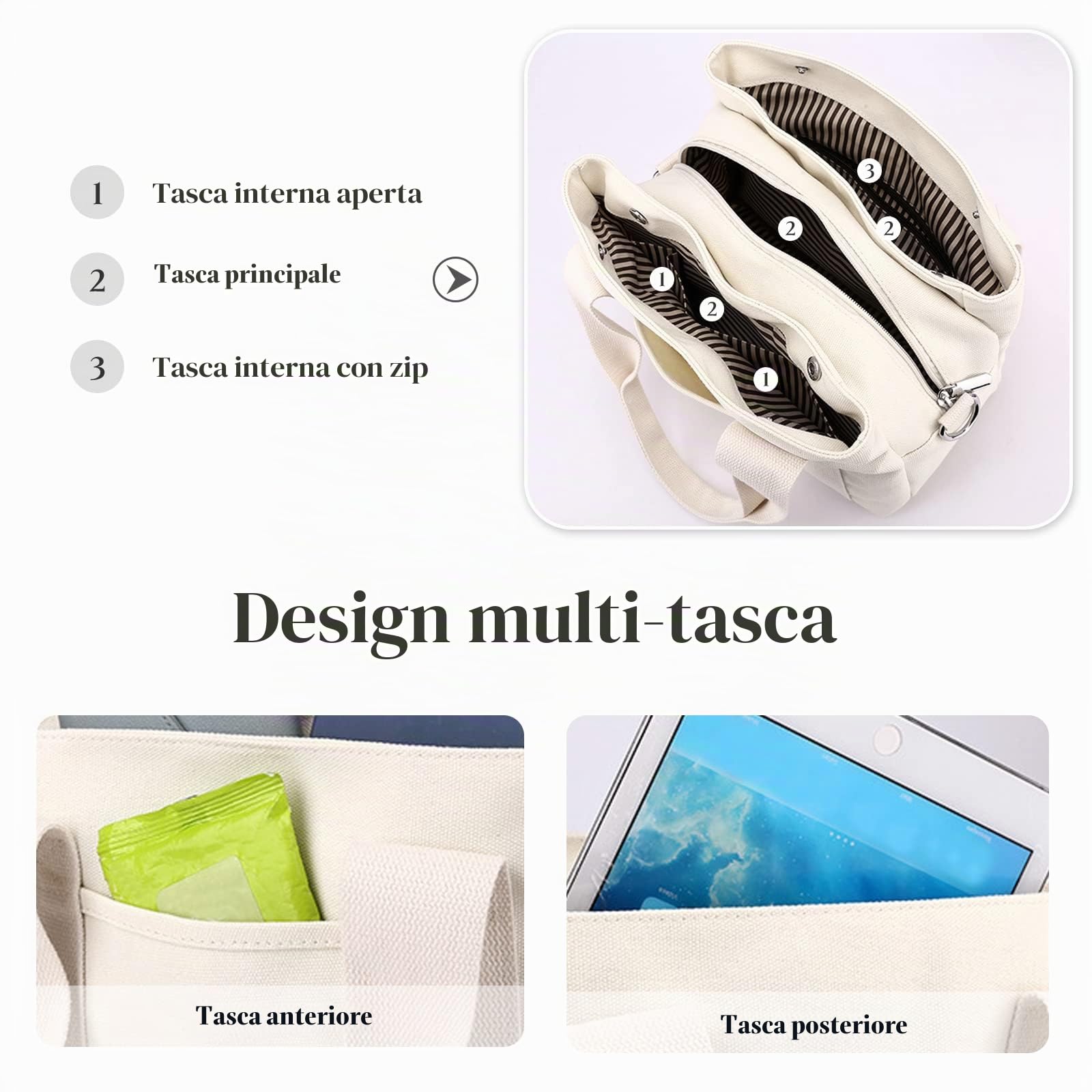 Borsa a Tracolla in Tela Media Capacità a Spalla Donna Casuale Moda Tote Multifunzione per Shopping Lavoro Viaggi Uso Quotidiano Messenger Verde
