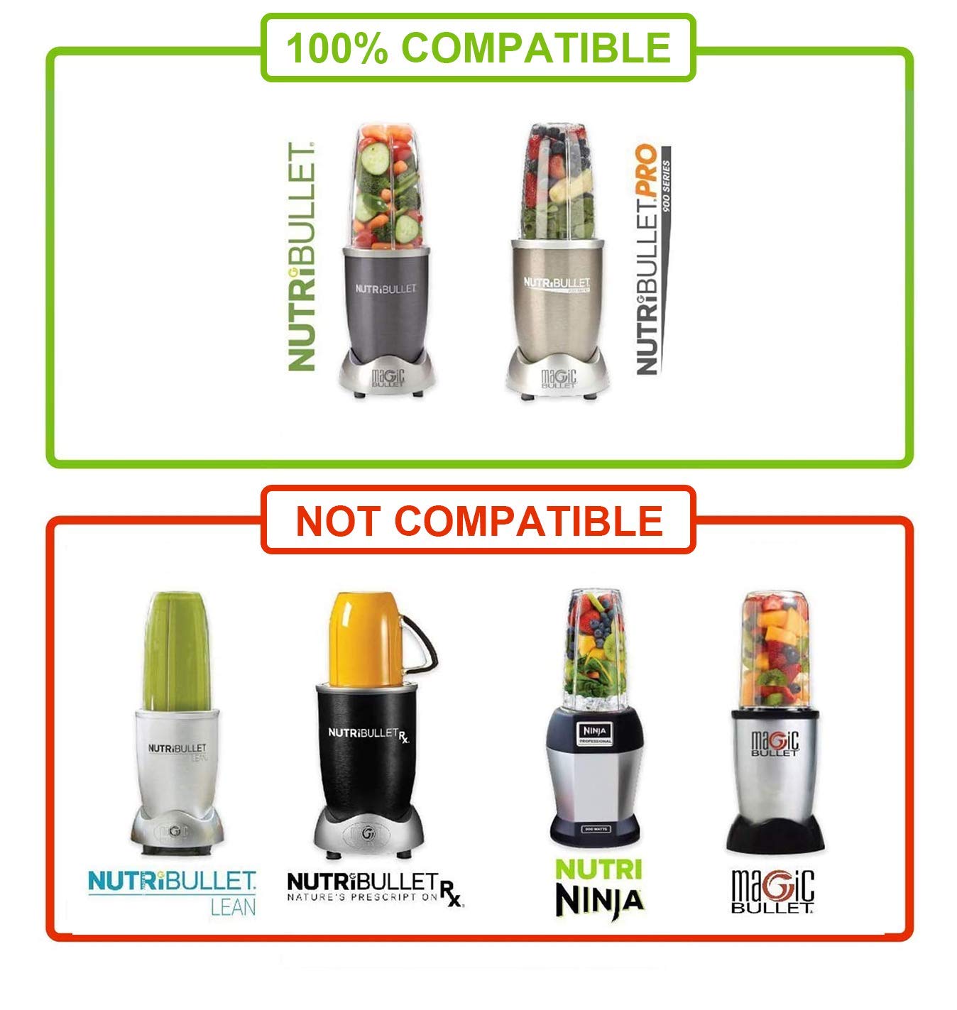 nutri bullet seals