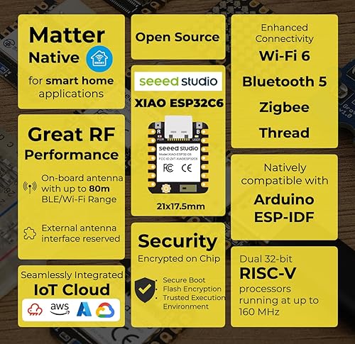 Miniatura 3 de Seeed Studio XIAO ESP32C6-2.4 GHz WiFi 6, Bluetooth 5.3, Zigbee, hilo (802.15.4), ESP Rain Maker, AWS IoT, soporte Microsoft Azure, Smart Home