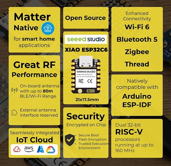 Seeed Studio XIAO ESP32C6-2.4 GHz WiFi 6, Bluetooth 5.3, Zigbee, Thread (802.15.4), ESP Rain Maker, AWS IoT, Support Microsoft Azure, Smart Home - 3