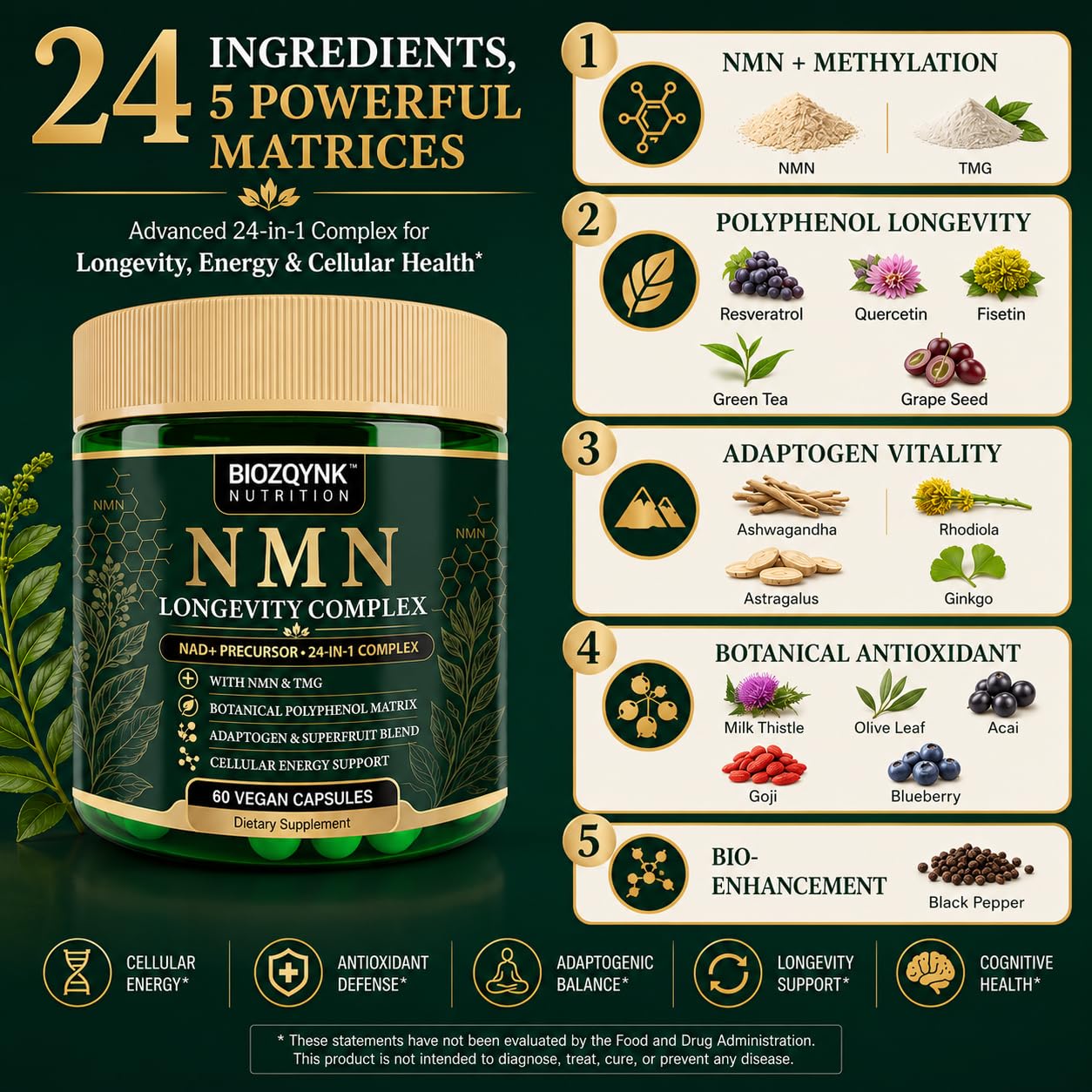 NMN Supplement 24-in-1 NAD+ Complex 1000mg Per Serving, 60 Vegan Capsules — Amazon image 2