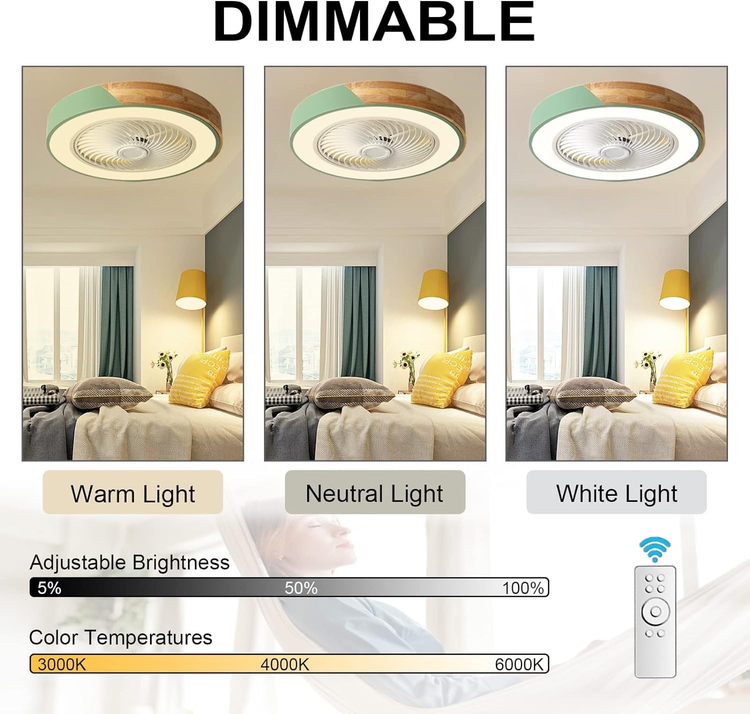 Wentylator sufitowy z diodami LED, niebieski, 36 W x 2, pilot zdalnego sterowania, ukryte łopatki, 6 prędkości, do sypialni i salonu