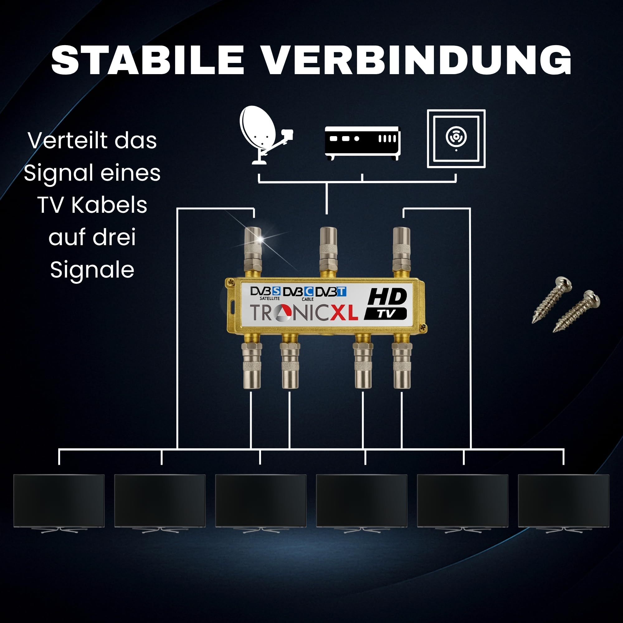 TronicXL 4K - Divisor de satélite 6 compartimentos 3D / HD apto para TV entrada de CC cable de distribución de antenas DVBC DVBT por ejemplo FM