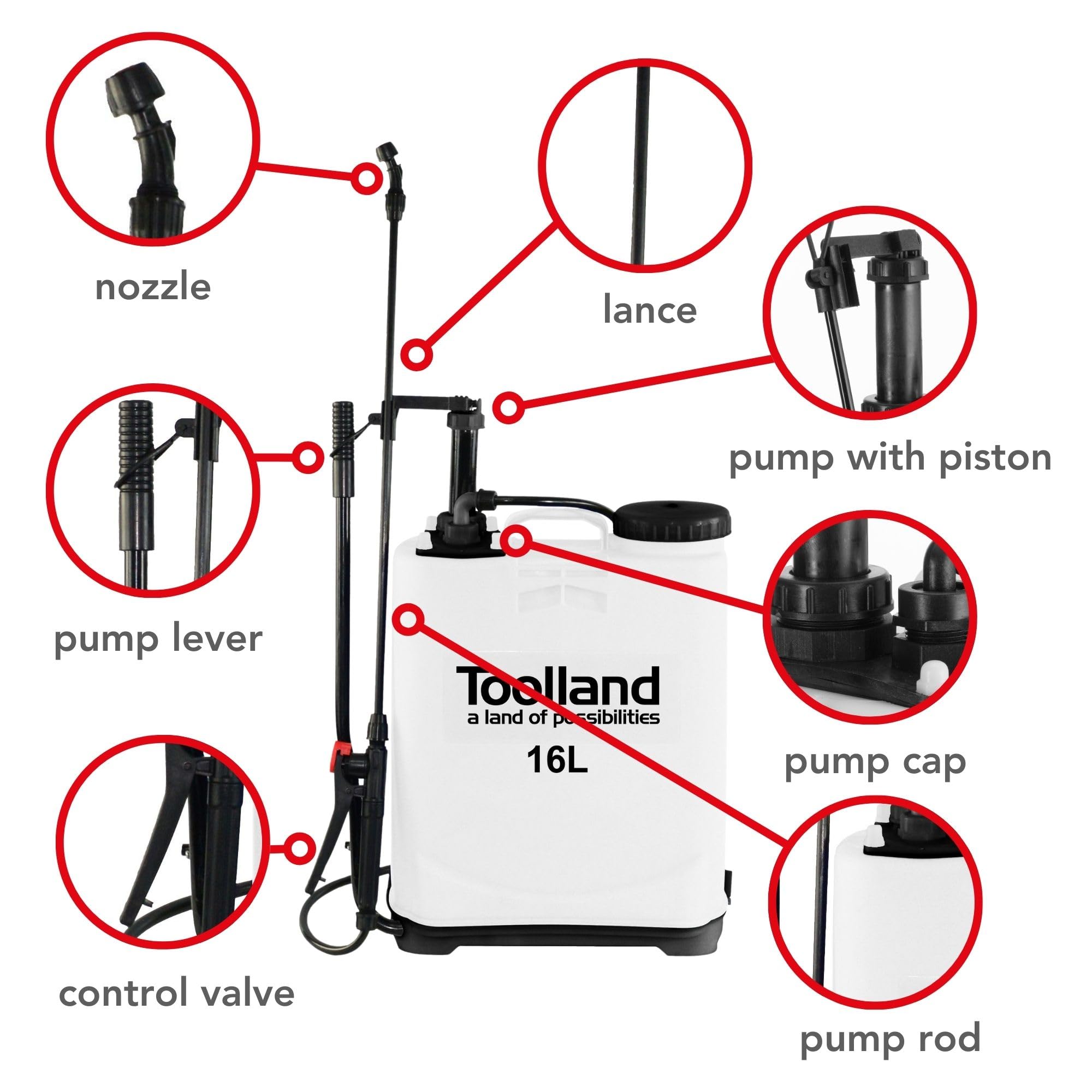 Toolland Opryskiwacz plecakowy z lancą zraszającą, paskiem na ramię, wskaźnikiem poziomu i 3 dyszami zraszającymi, idealny do podlewania roślin lub zwalczania szkodników, maksymalna pojemność 16