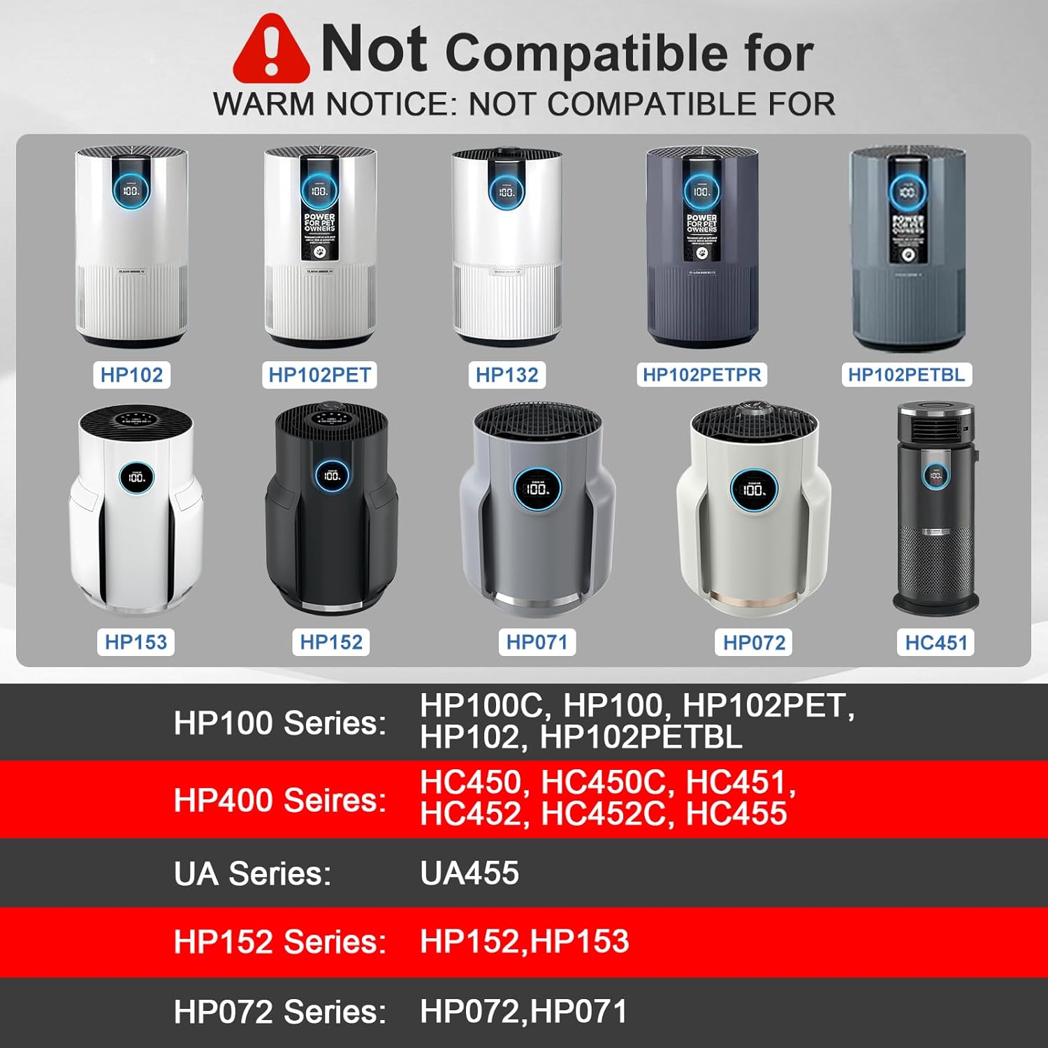 HP302/HP301/HP201 Replacement Filter Compatible with Shark HP302/HP202/HP230/HP231/UA205/AP1000/HC501/HC502 Filter MAX, Absorb 99.97% Particulate, Compare Part#: HE2FKBASMB/HE2FKBAS/HE2FKPRO/HE2FKPET