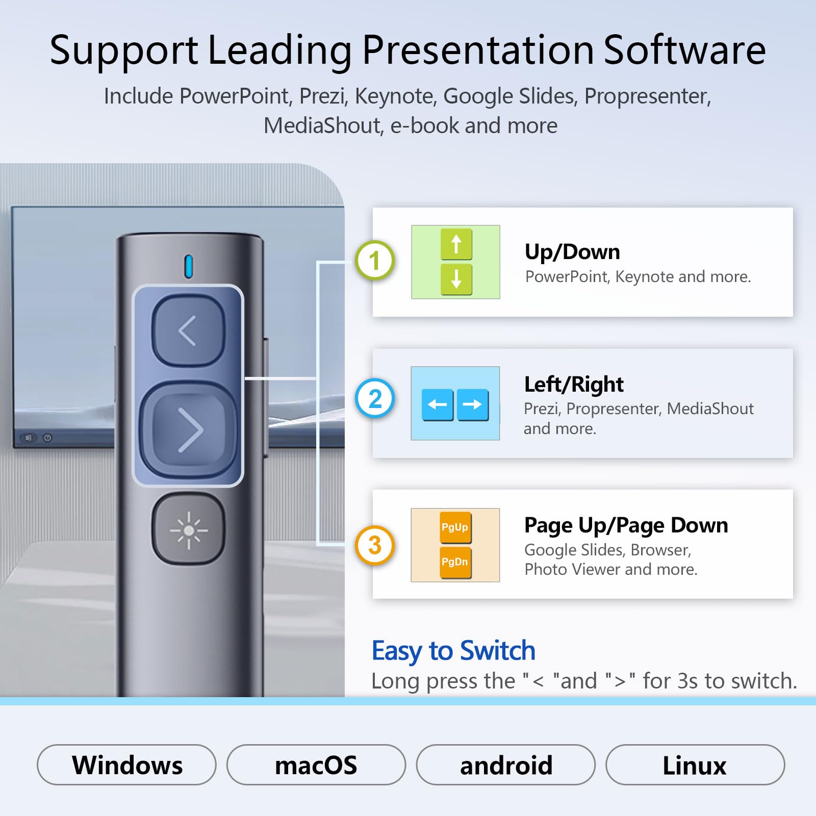 Norwii N95 Presentation Clicker, PowerPoint Clicker para presentaciones a distancia, puntero inalámbrico recargable para presentaciones, puntero para diapositivas (Verde, USB-A)