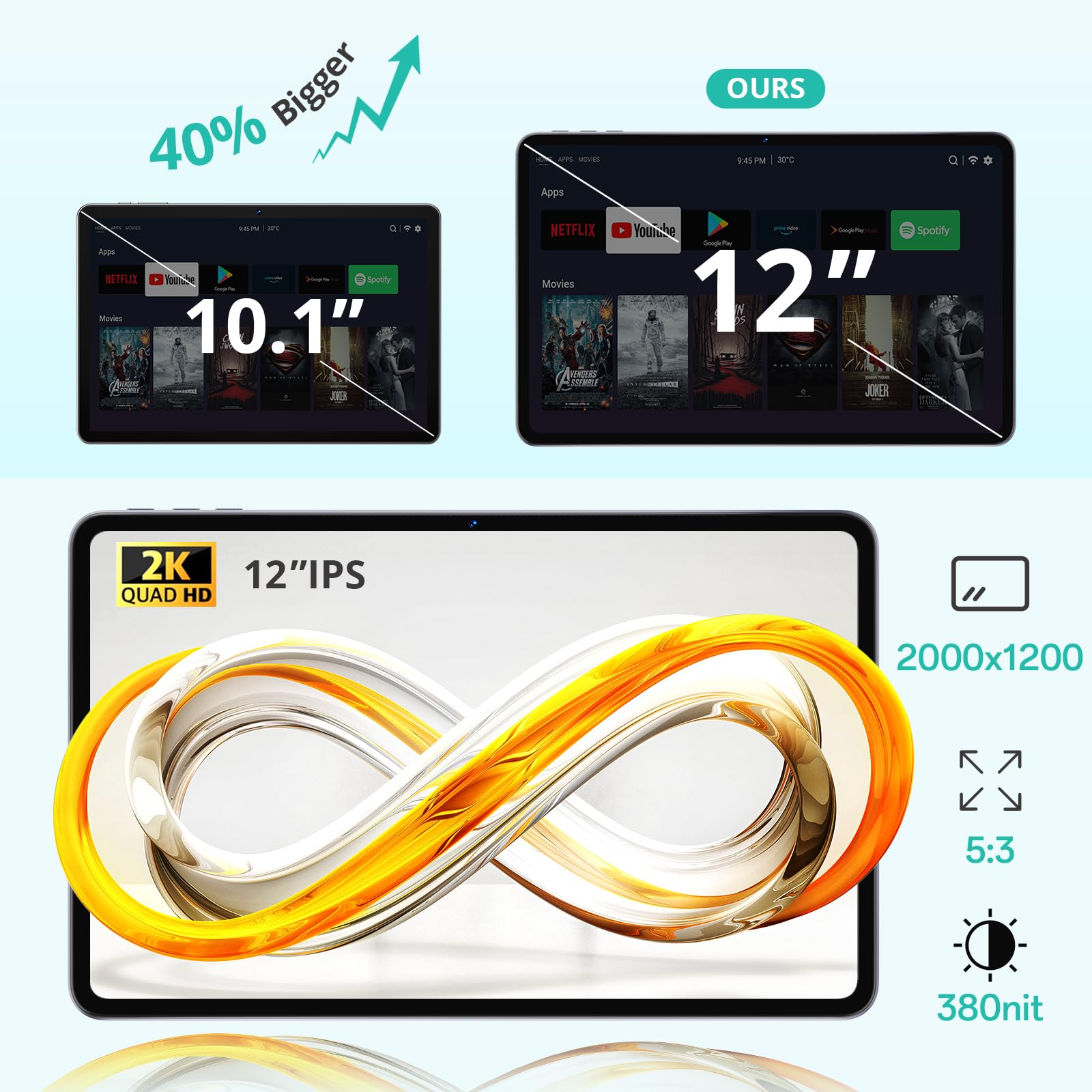 12 inch tablet, Android 15, 2K FHD (2000x1200) large screen, 24GB
