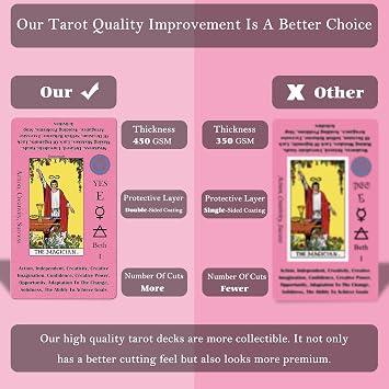 Smoostart Tarot Cards for Beginners with Meanings on Cards with Guide Book