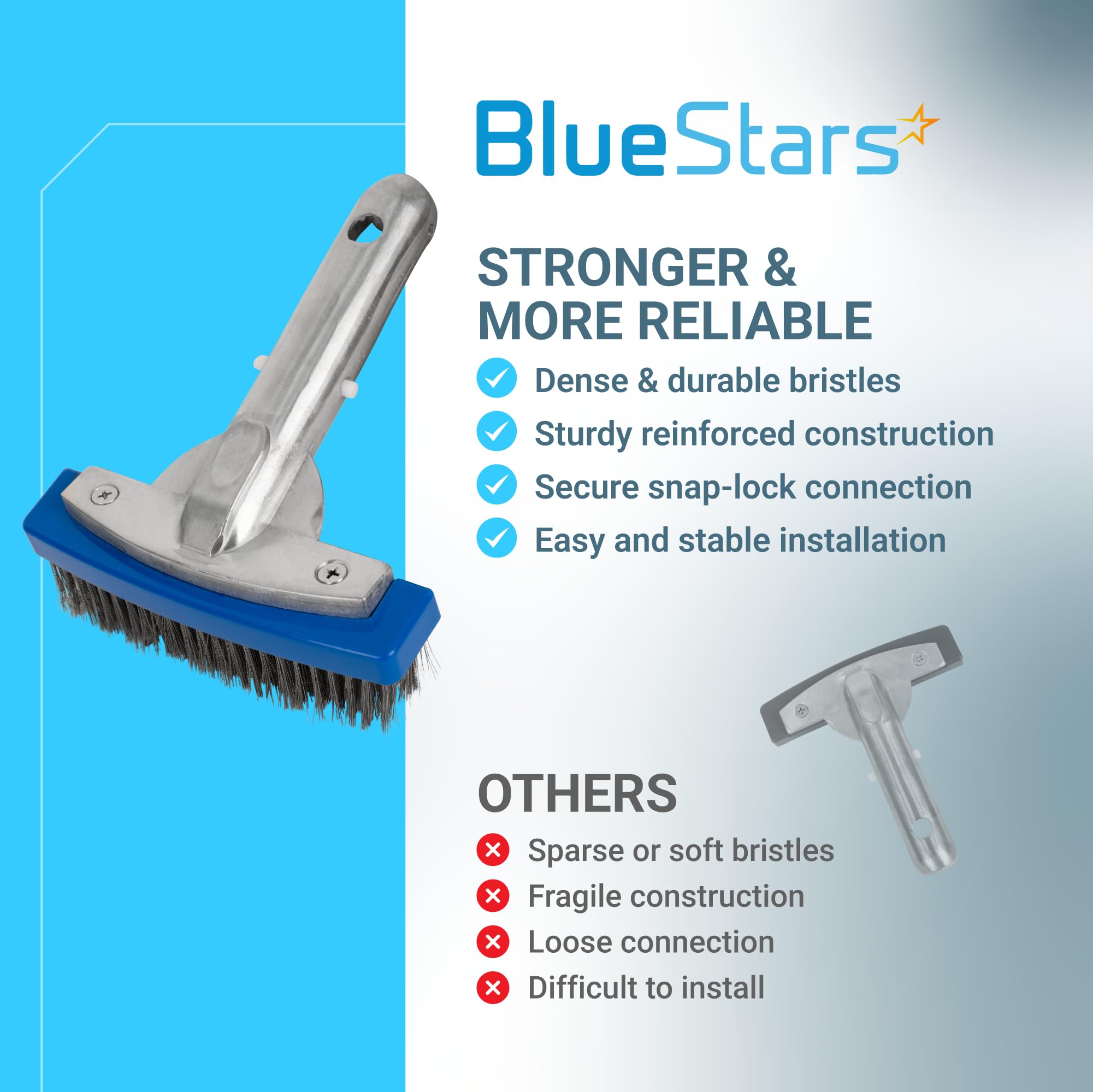 BlueStars Cepillo de piscina resistente de 12,7 cm con alambre de cerdas de acero inoxidable y mango de aluminio de 12,7 cm, adecuado para hacer frente a manchas difíciles en paredes, azulejos,