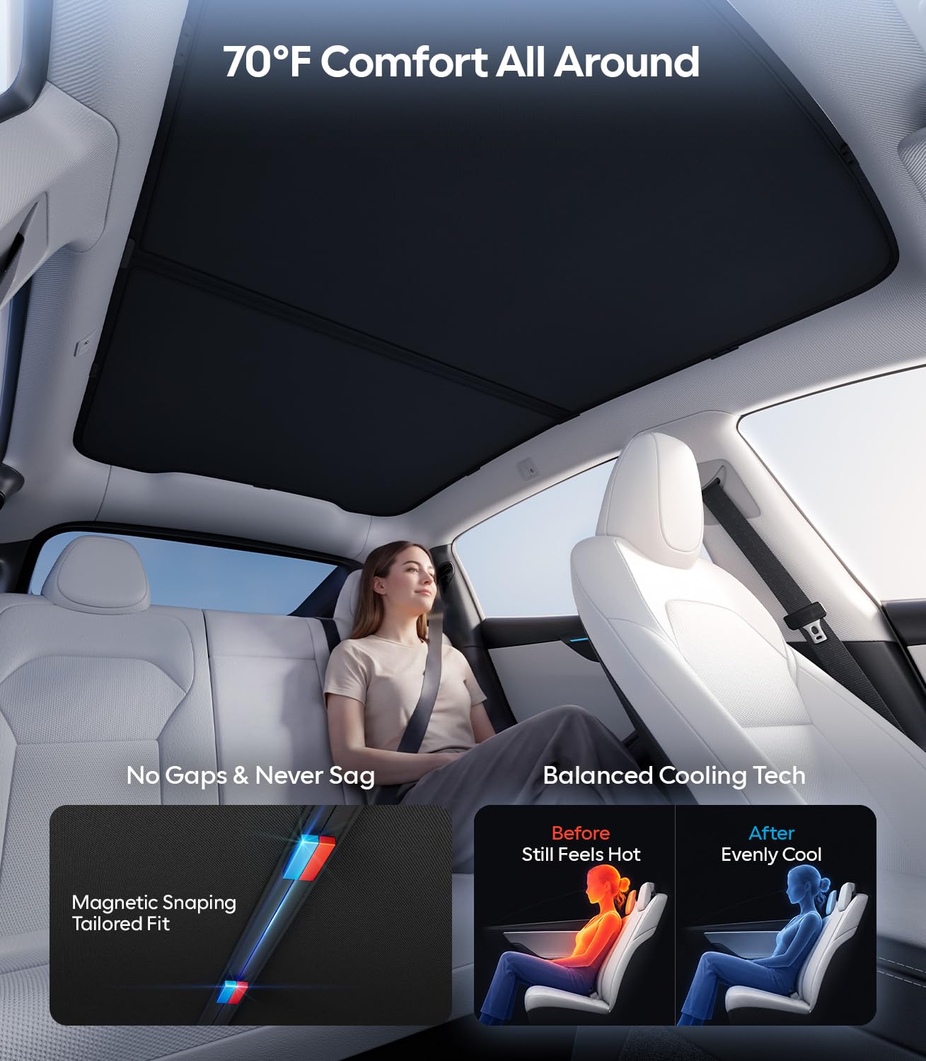 Wigoo Tesla Nuovo Modello Y Accessori Parasole per Tetto [Non Si Appanna, Nano Rivestimenti a Cristalli di Ghiaccio] Parasole per Tetto in Vetro con Isolamento Termico, Accessori per Tesla Nuovo