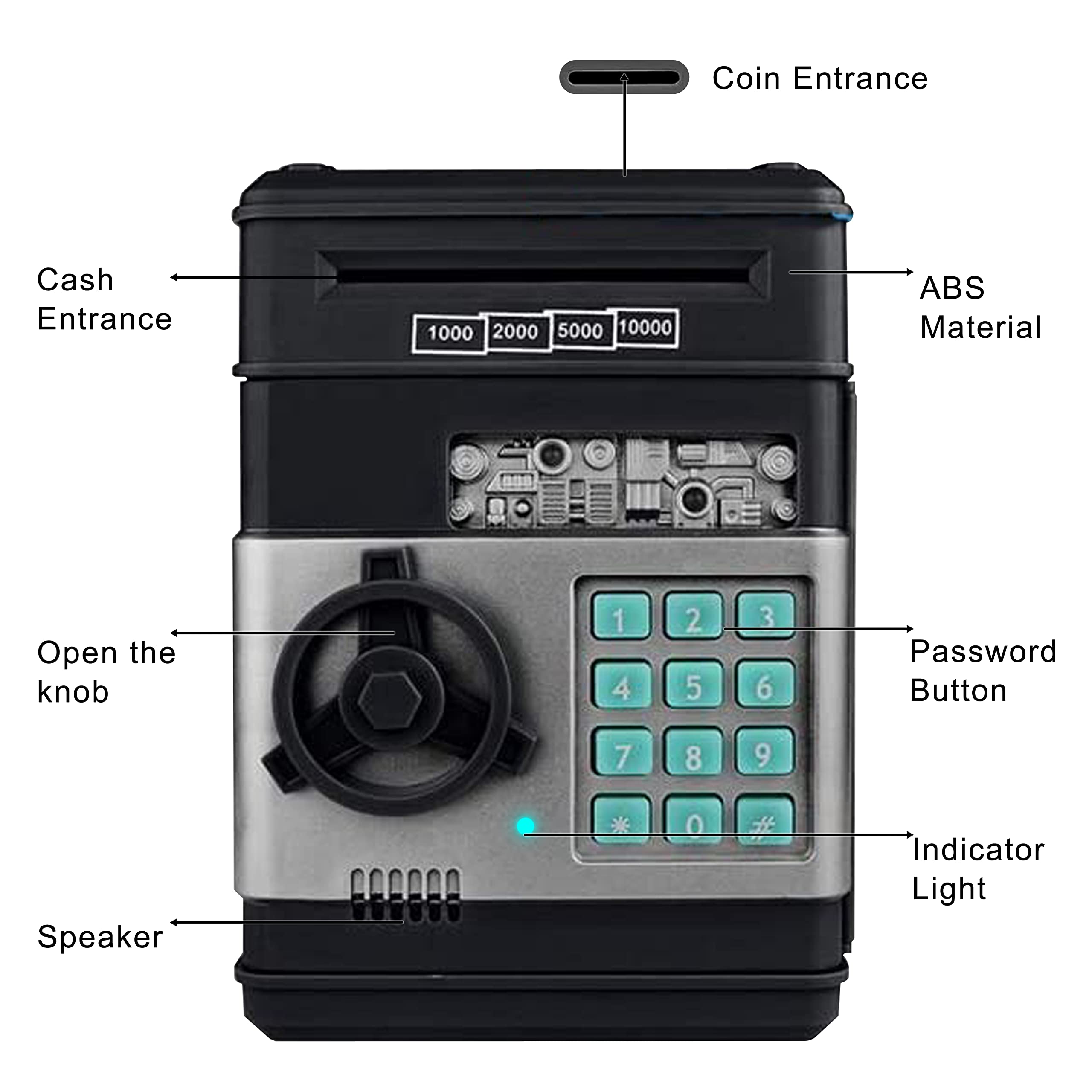 Salvadanaio Elettronico A Forma Di Panda - Automatico Per Bambini, Con Presa Monete, Batterie Non Incluse - Foto 12