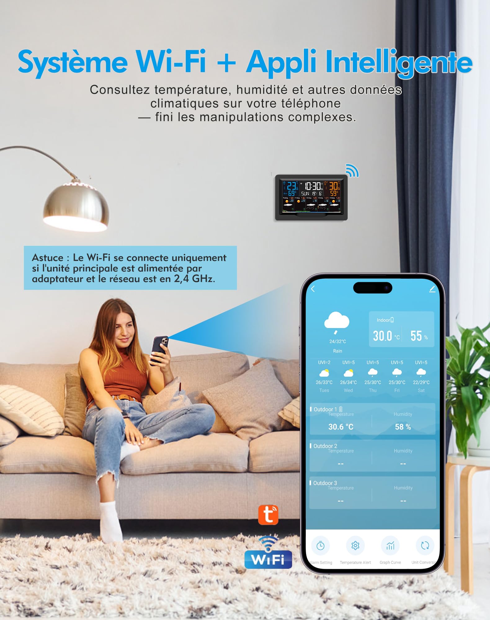 Station Météo Intérieur Extérieur sans Fil Regevo, Station Meteo Connectée WIFI, Thermomètre et Hygromètre avec Capteur, Prévisions Météo 5 Jours, Indice UV, Baromètre, 4 Luminosités Réglables