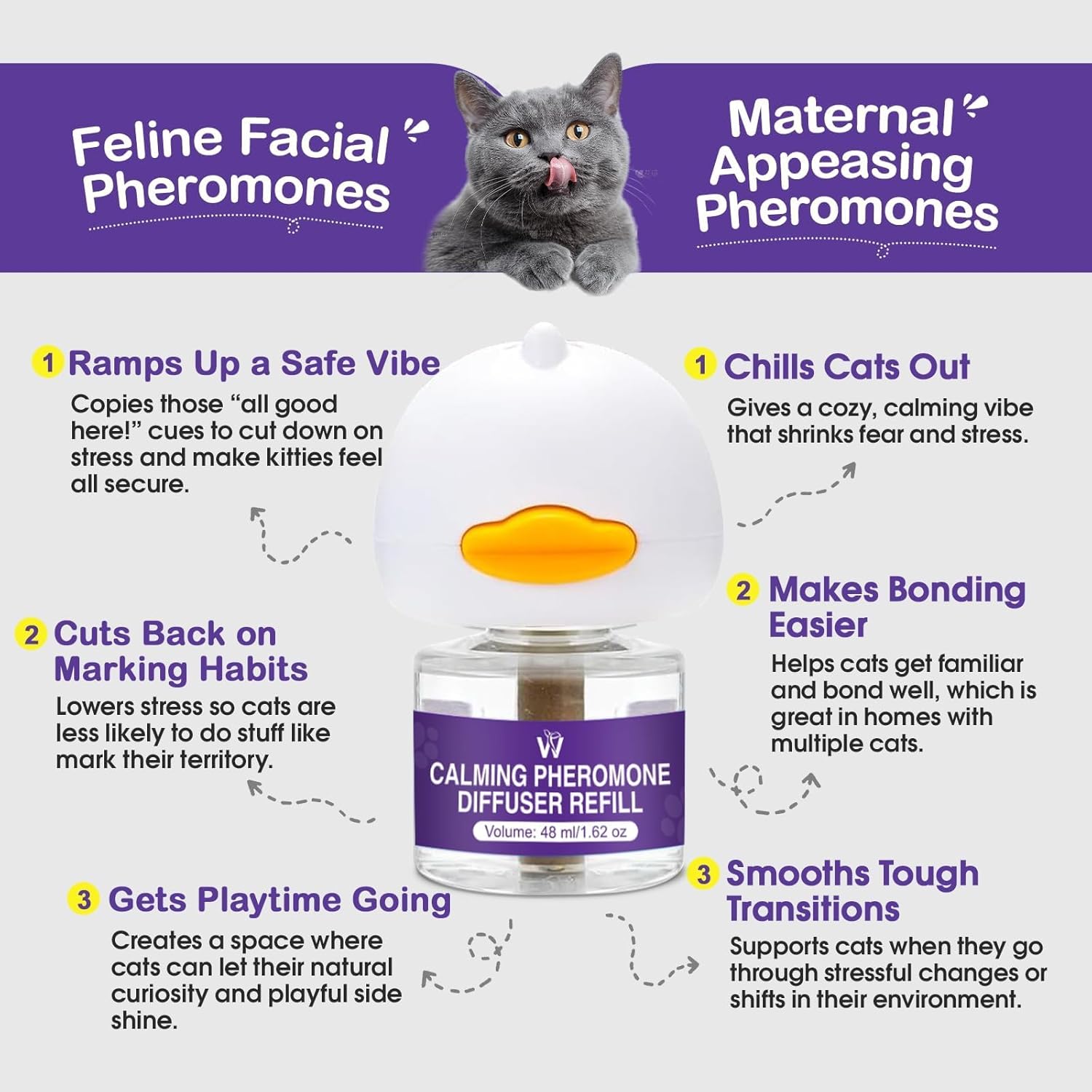 2Pack Cat Calming Diffuser - Multicat Effective Solution to Stress & Aggression, Suitable for Home Use