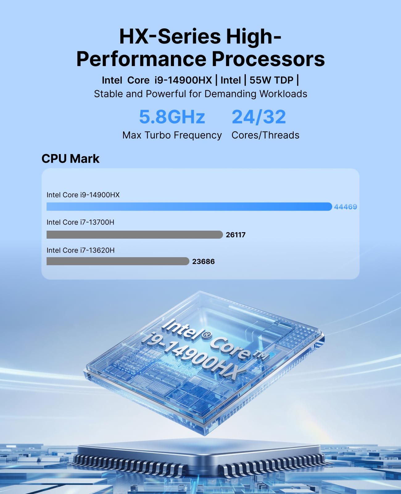 ACEMAGIC Matrix M5 Mini PC, Intel Core i9-14900HX (16C/24T), 32GB DDR4 1TB PCIe 4.0 SSD Win11 Pro Mini Computer, Intel UHD Graphics 14th, Triple 4K Display/WiFi 6 Für Gaming,3D-Rendering