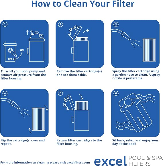 Excel Replacement Pool Filters for Hayward Star Clear C750 / American Commander 75 | Replaces PA75, C-7475 and FC-0635 Cartridges | XLS-772 4PACK Filters