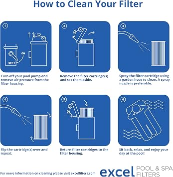 Excel Replacement Pool Filters for Hayward Star Clear C750 / American Commander 75 | Replaces PA75, C-7475 and FC-0635 Cartridges | XLS-772 4PACK Filters