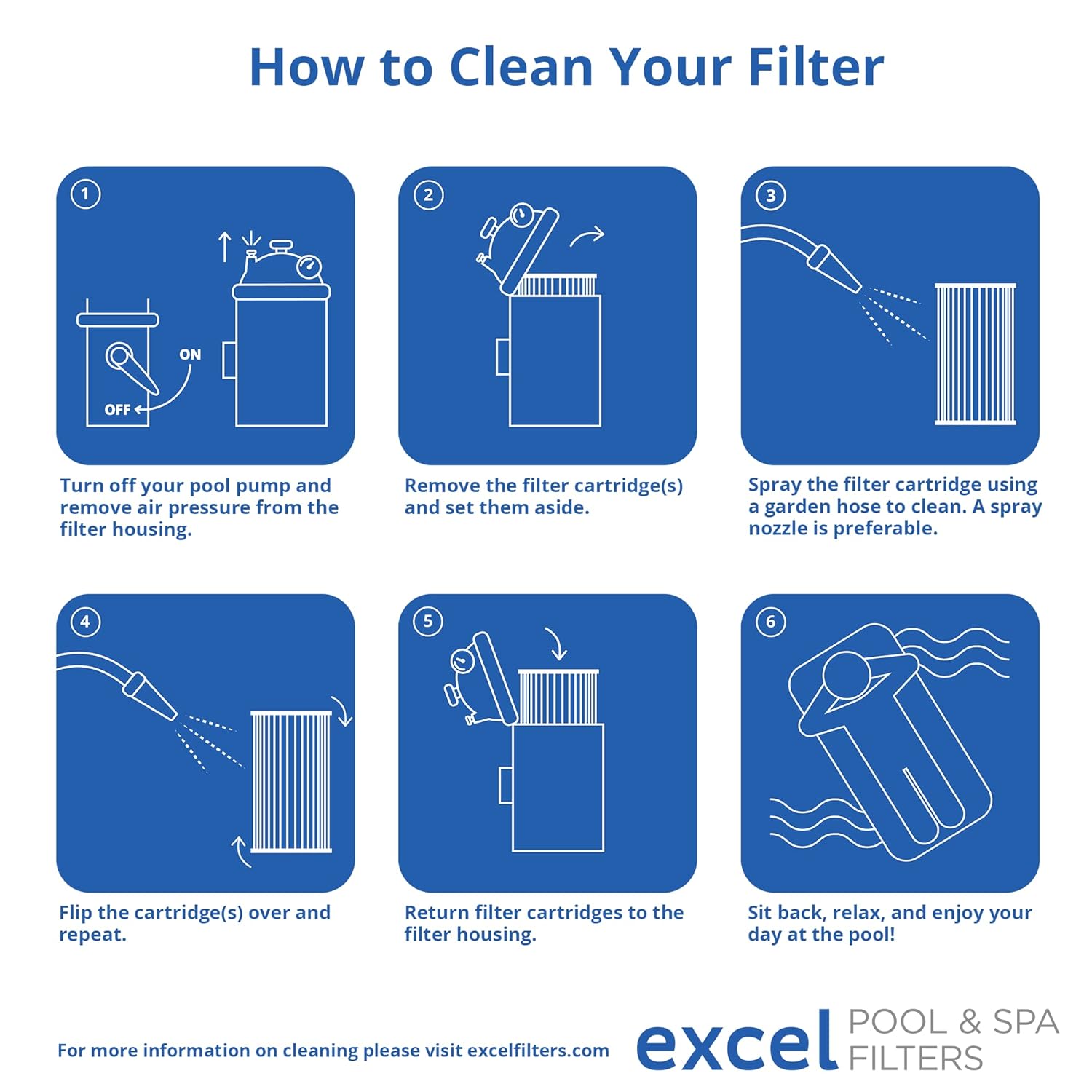 Excel XLS-722 4 Pack Replacement Filter for Hayward C4020, C4025, C4030. Also Replaces Hayward CX880XRE, Pleatco PA106, Unicel C-7488, Filbur FC-1226