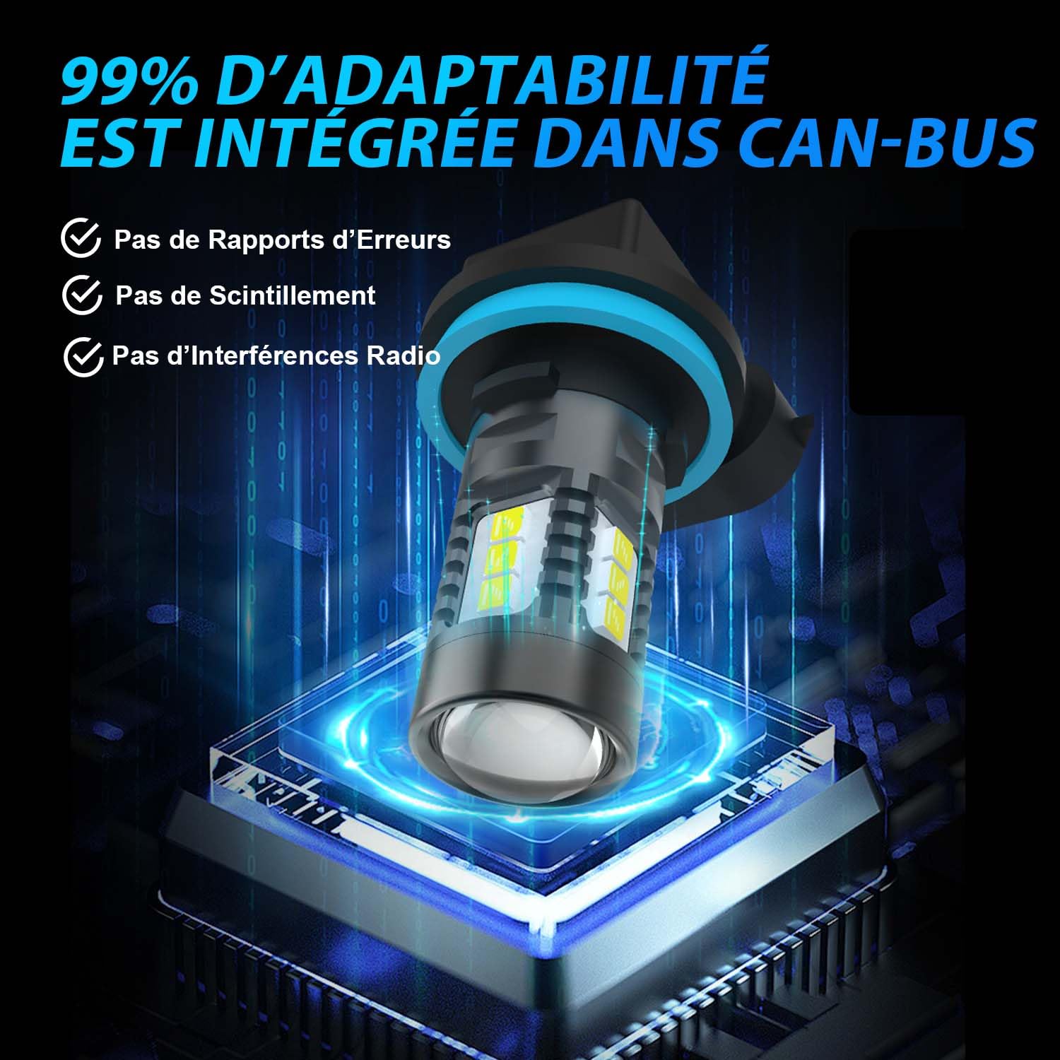 H8 H11 Ampoules Antibrouillard LED 6500K Blanc, Eclairage à 360 Degrés, Conception de Lentille Convexe, Puce LED Surround 4 Côtés, 1:1 Taille Remplace les Lampes Halogènes, 2 Pièces