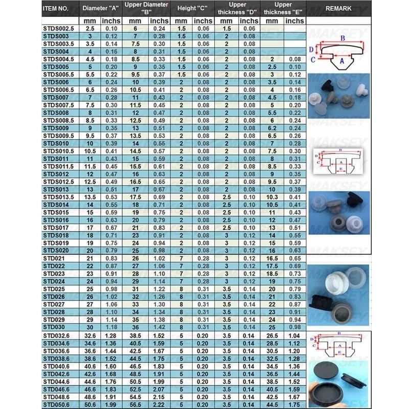 10PCS 27-30mm High Temp Silicone End Caps, Food Grade Tube Plugs, -40°C~250°C(Black,STD029)