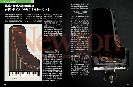 別冊 音楽と科学 Newton別冊