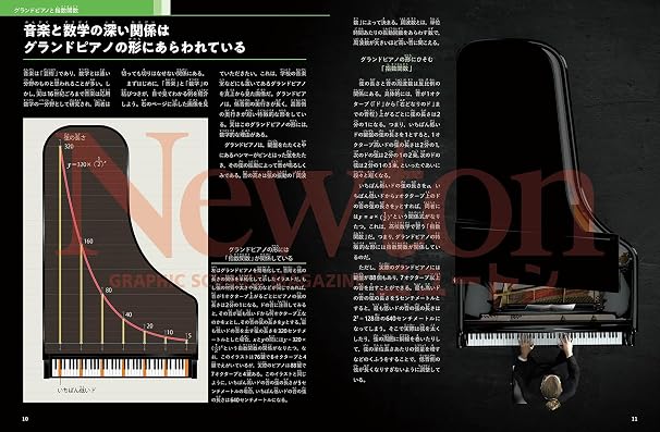 別冊　音楽と科学 Newton別冊