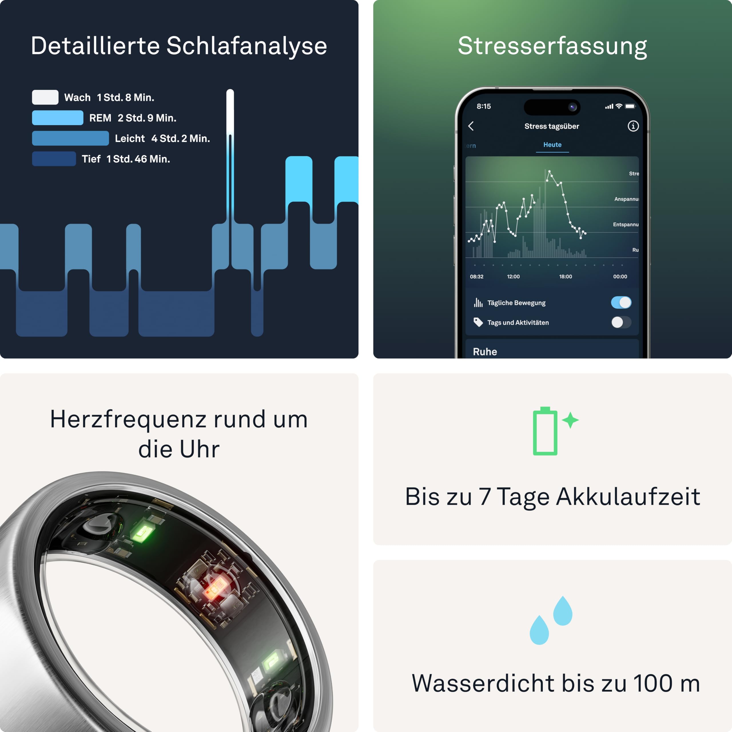 Oura Gen3 Horizon Smart-Ring - Größe 13, Brushed Titanium | Wearable für Schlaf-, Herzfrequenz- und Fitnesstracking - Bis zu 7 Tage Akkulaufzeit - iOS/Android - Bestimme Deine Größe vor dem Kauf