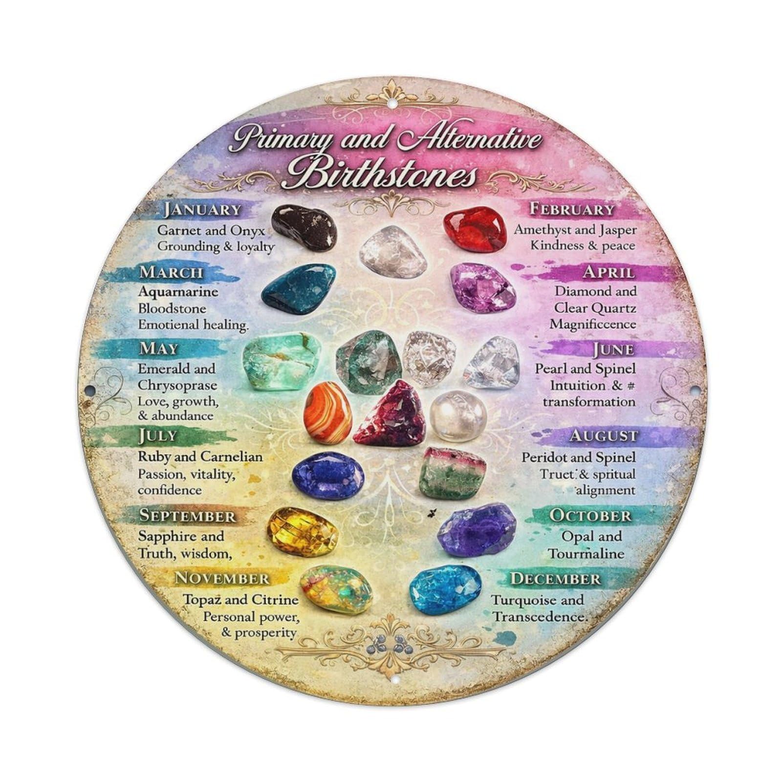 Birthstone Calendar With Gemstones Metal Tin Sign Plaque