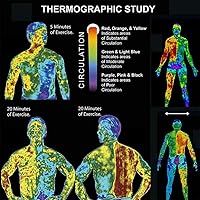 Vista 7 de Crema abdominal, músculo abdominal anticelulítico y masaje reafirmante paquete de ocho abdominales quemador de grasa abdominal pérdida de peso crema