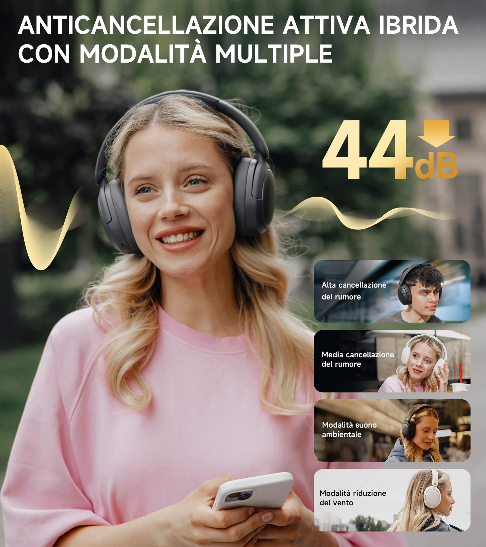 Edifier W800BT Pro Cuffie Cancellazione Attiva del Rumore Ibrida, Bluetooth 5.4, Hi-Res Audio, Riduzione del Rumore delle Chiamate AI, 45 Ore Autonomia, Ricarica Rapida, Pieghevole - Grigio