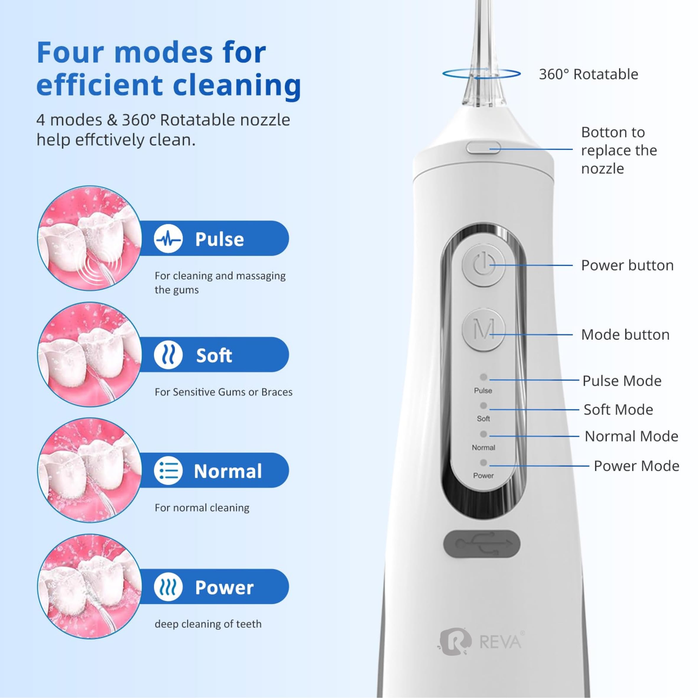 Reva - Irrigador bucal eléctrico para limpieza de dientes, tanque grande de 310 ml, impermeable IPX7, irrigador oral inalámbrico recargable con 4 puntas de chorro, memoria inteligente, bajo ruido
