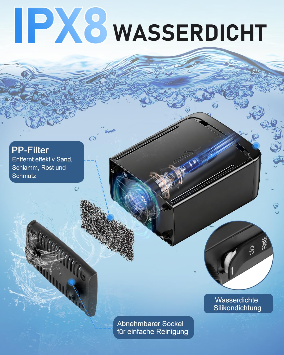 Einfache Tragbare Campingdusche für Einsteiger, 3 Wasserstufen, Mobile Outdoor Dusche mit Pumpe, 5000mAh Akku, Saugnäpfen & Haken für Camping, Tierwäsche, Autowäsche, Obst Waschen, Blumen Gieβen