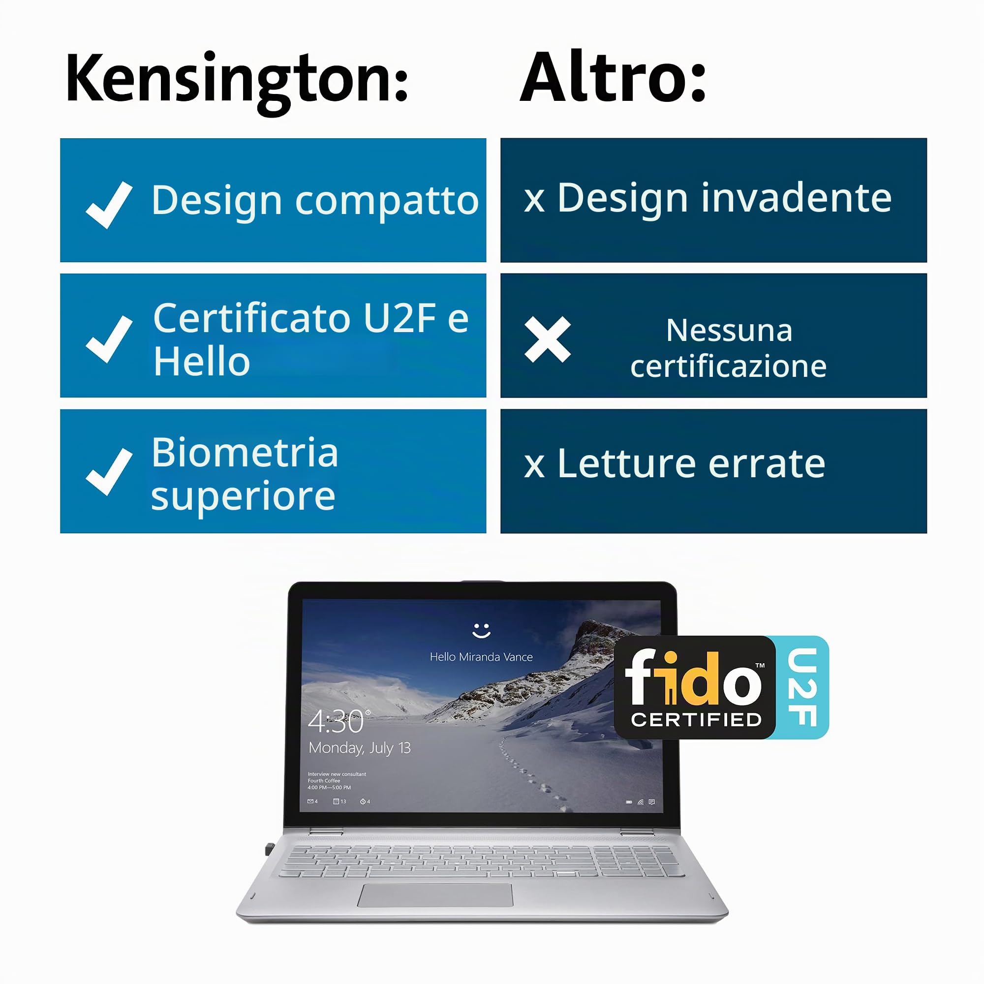 Kensington Chiavetta con Lettore di Impronte Digitali Kensington VeriMark, Nero, K67977WW