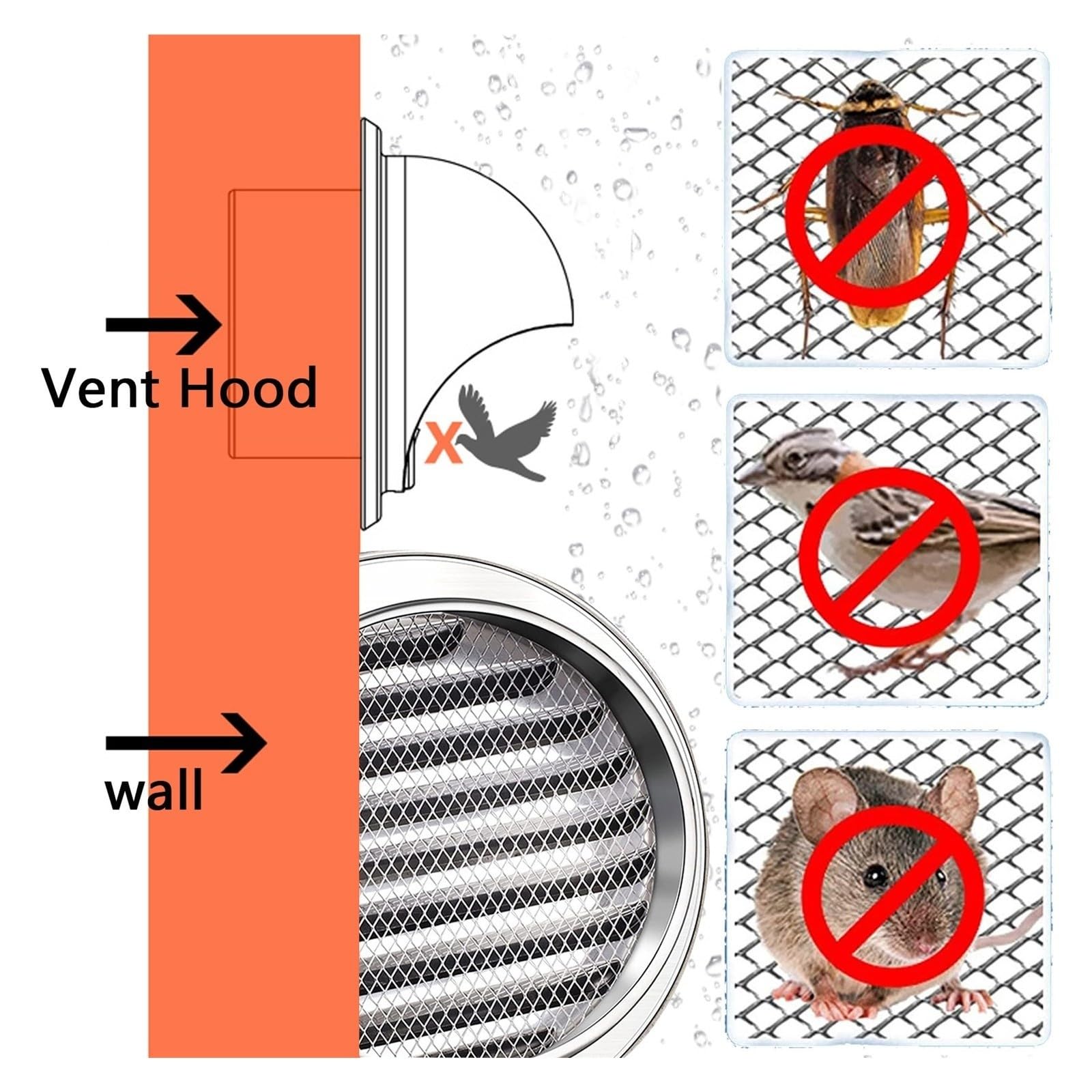 Cappuccio A Griglia Di Ventilazione Rotonda In Acciaio Inox da 60 a 300mm