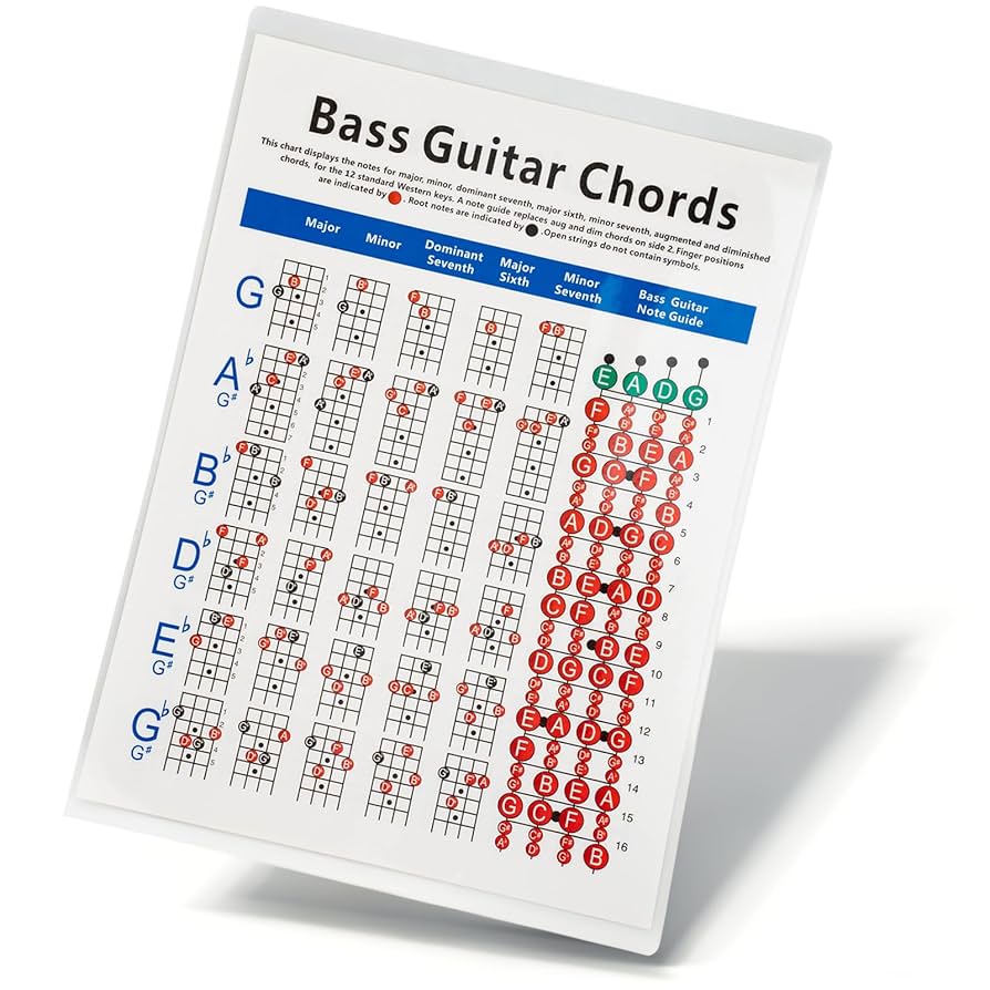 amazon-com-qirmizi-bass-guitar-chords-chart-the-ultimate-4-string-guitar-chord-bass-trainer-tool-for-beginners-adults-kids-music-enthusiasts-convenient-and-practical-music-stuff-for-home-or-school for Free Printable Bass Guitar Chord Chart Amazon.com - QIRMIZI Bass Guitar Chords Chart - The Ultimate 4-String Guitar Chord Bass Trainer Tool for Beginners, Adults, Kids, Music Enthusiasts - Convenient and Practical Music Stuff for Home or School for Free Printable Bass Guitar Chord Chart