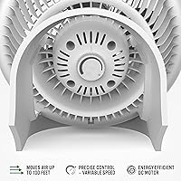 Vista 3 de Vornado 733DC - Ventilador de circulación de aire inteligente para toda la habitación, fabricado en Estados Unidos, control de velocidad variable
