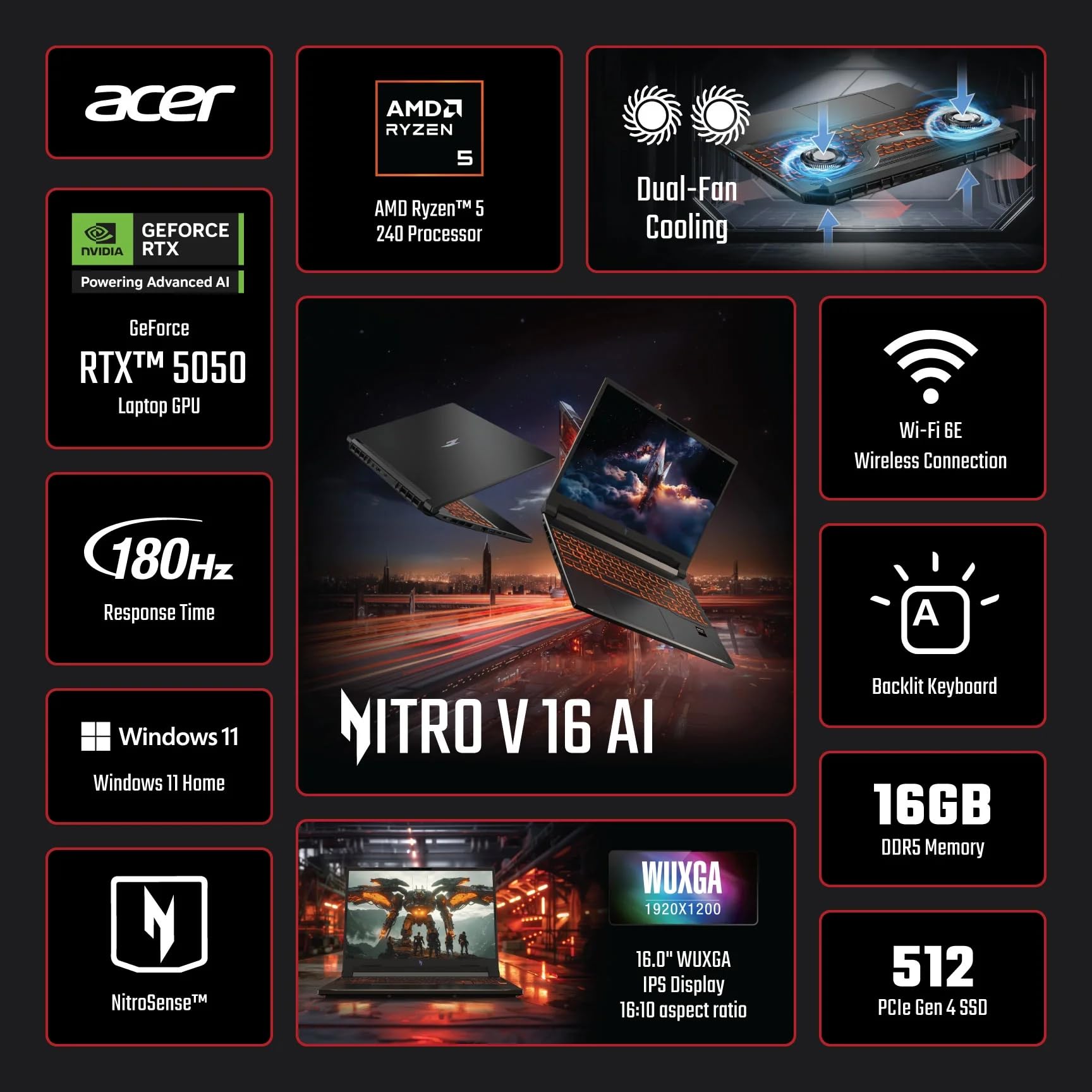 Amazon.co.jp: acer Nitro V 16 AI WUXGA (1920 x 1200) IPS 180Hz