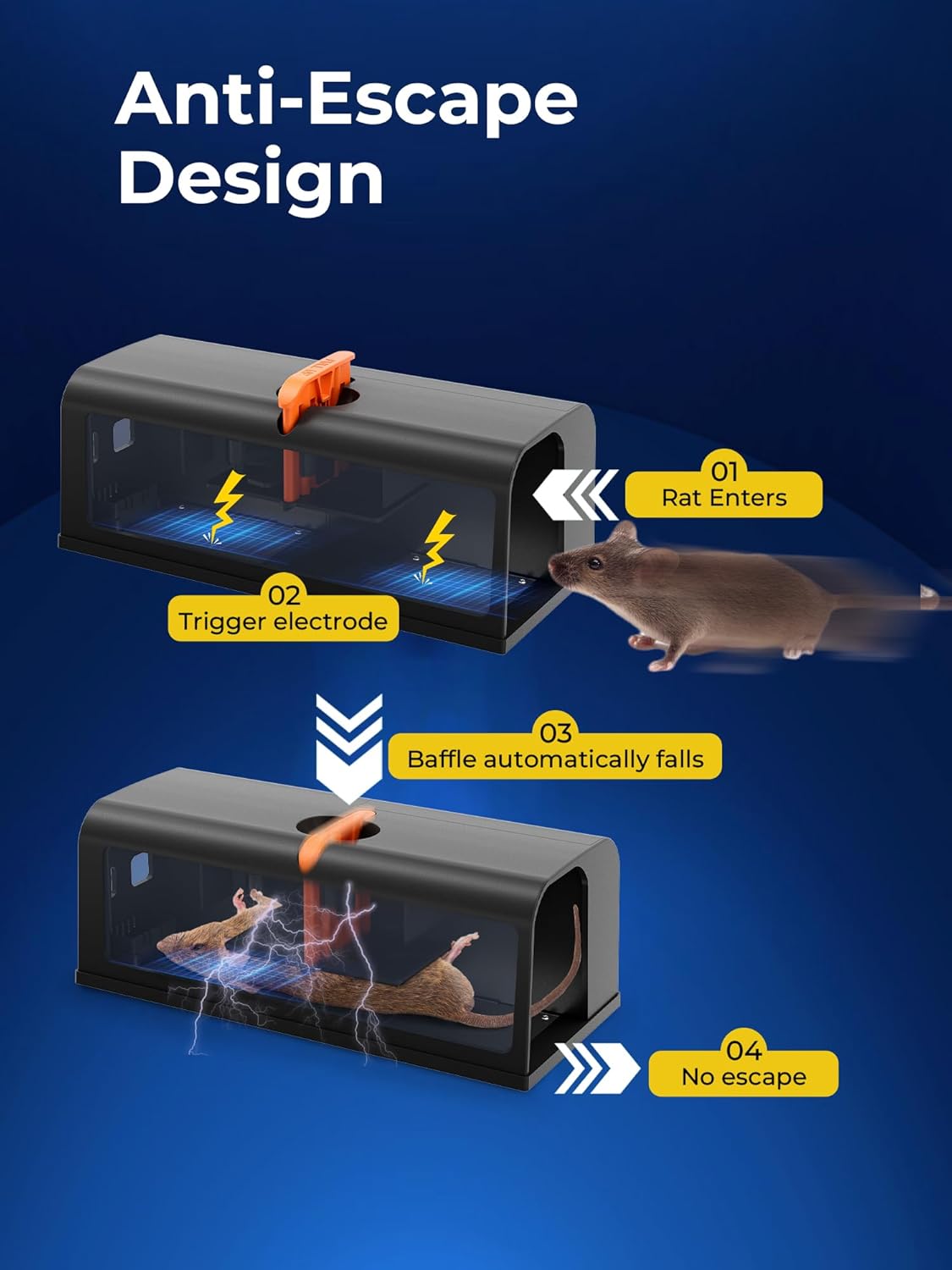 Electric Rat Trap Indoor for Home, Electronic Rodent Zapper with Anti-Escape Design, Quick Control, No-Touch Disposal, Plug-in Powered Rat Trap for Kitchen, Garage, Basement (Black)