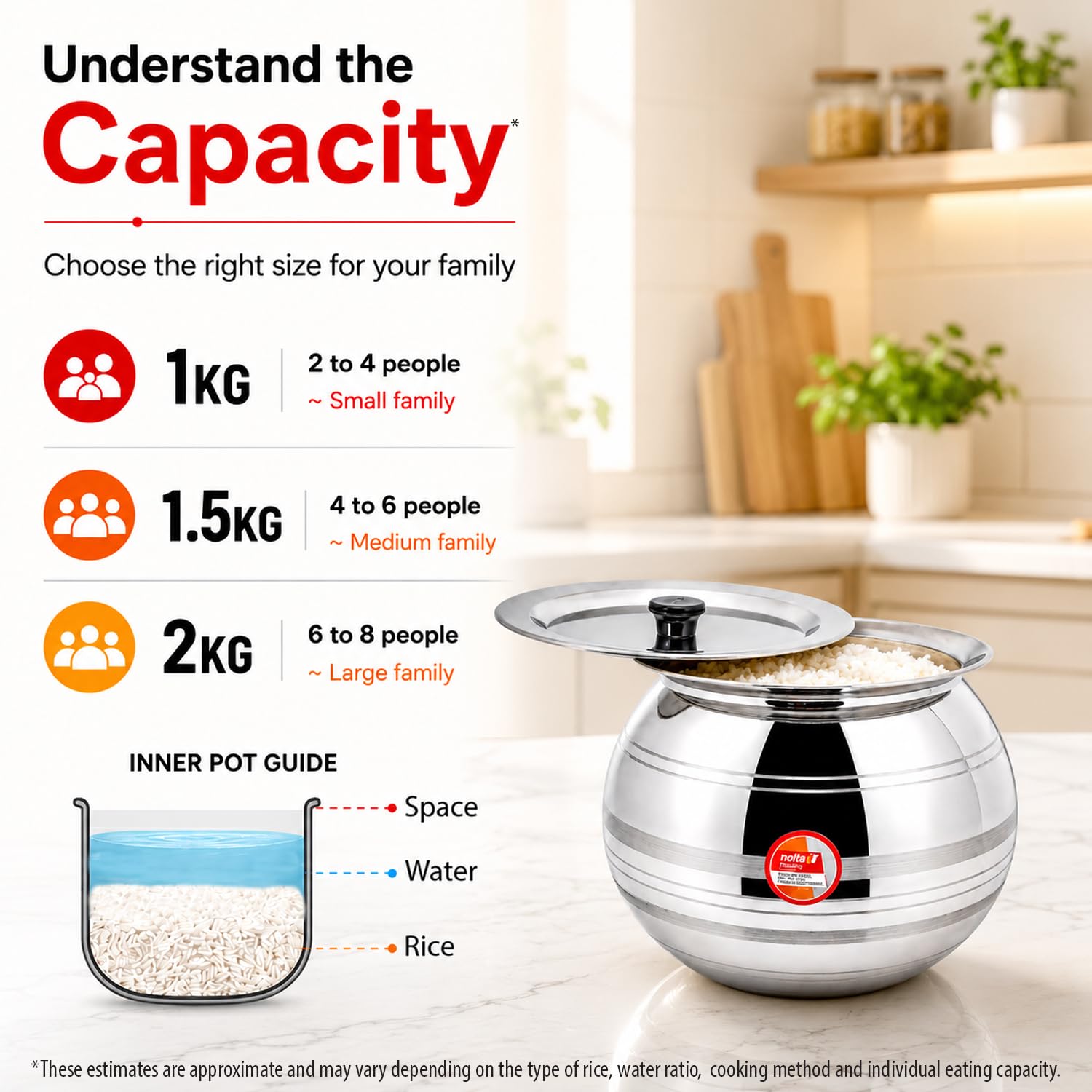 Nolta 2L Thermal Rice Cooker - Big Size -2