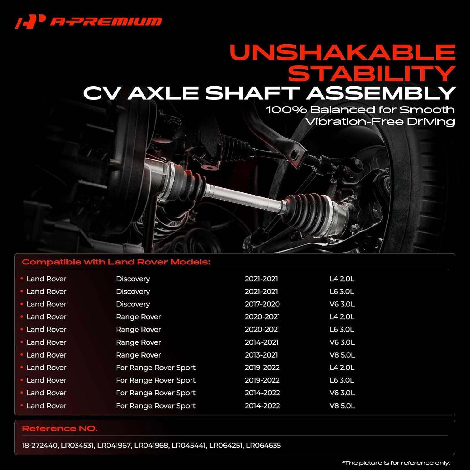 A-Premium CV Axle Shaft Assembly Compatible with Land Rover Discovery 2017-2021, Range Rover 2013-2021, Range Rover Sport 2014-2022, Front Right Passenger Side, Replace# LR034531, LR041967